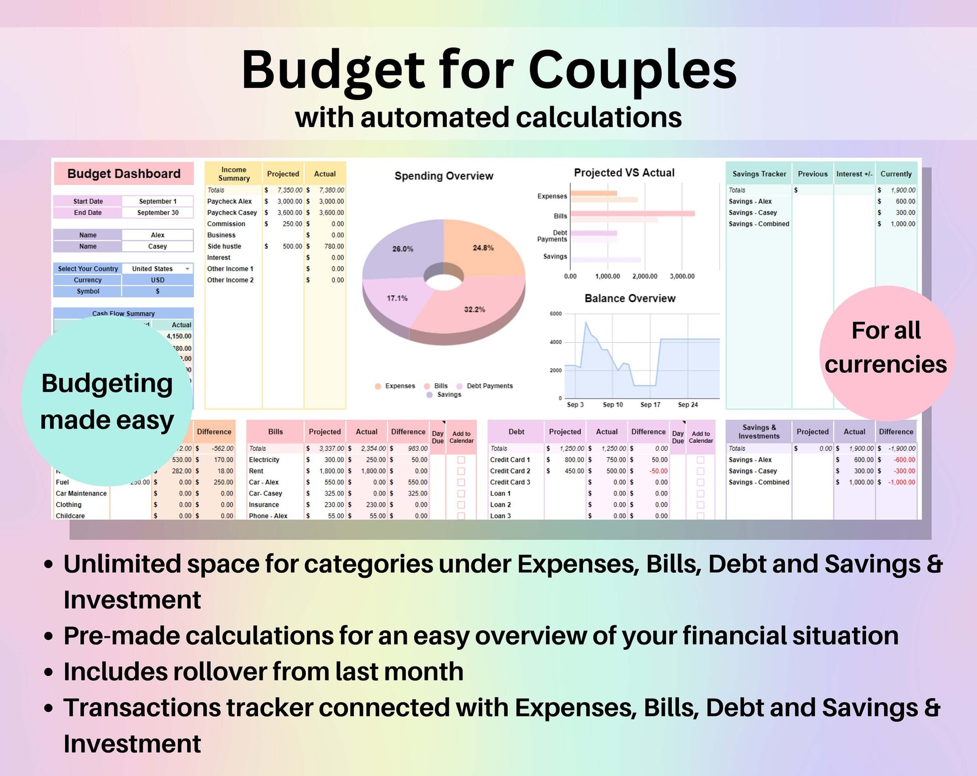 Ultimate Budget for Couples Spreadsheet Google Sheets Excel Template Biweekly Monthly Financial Planner Debt Snowball Subscription Tracker