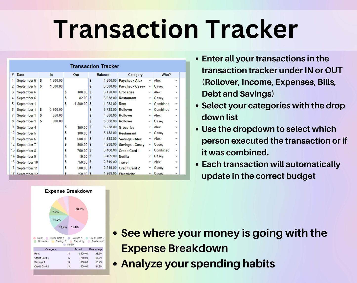 Ultimate Budget for Couples Spreadsheet Google Sheets Excel Template Biweekly Monthly Financial Planner Debt Snowball Subscription Tracker