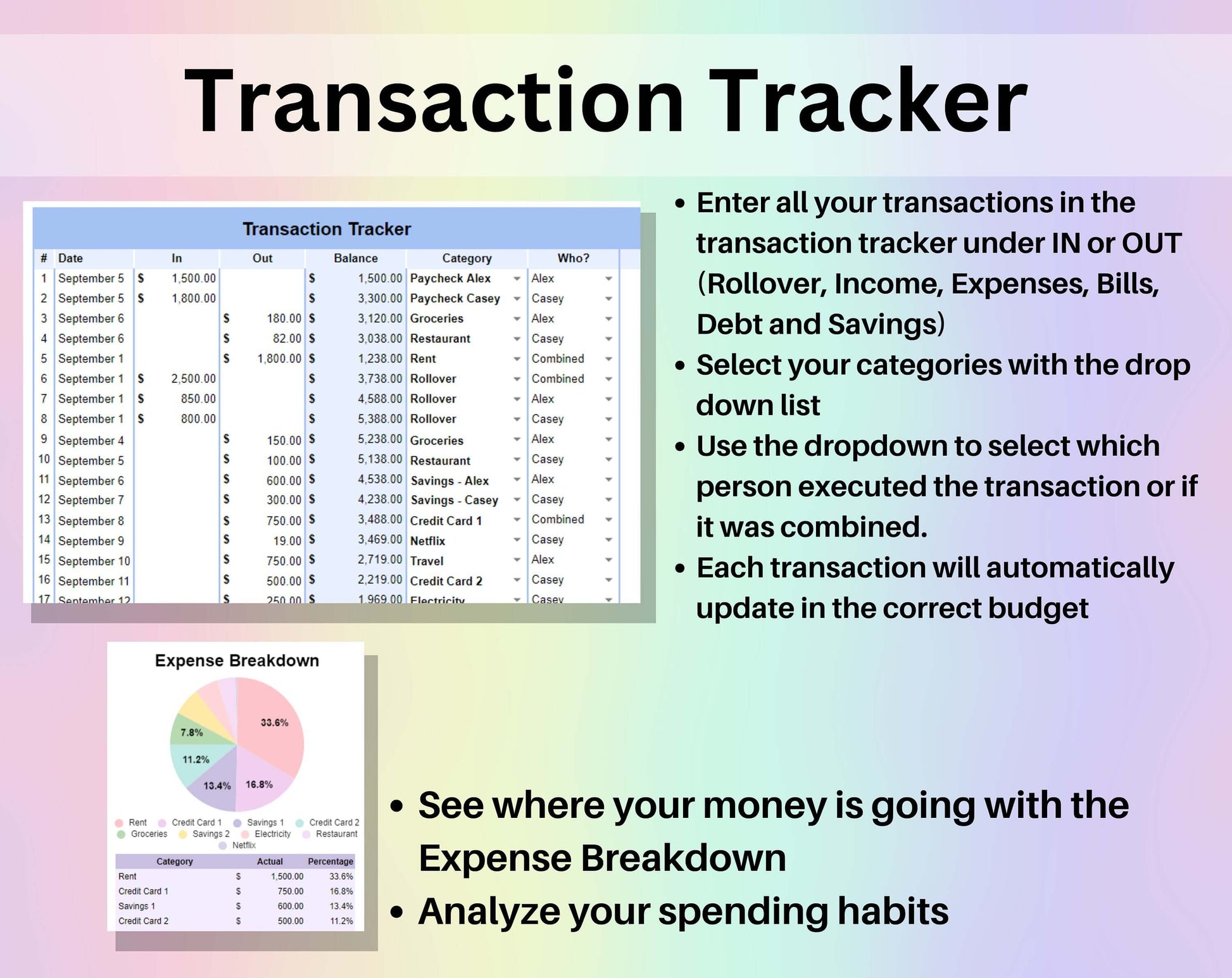 Ultimate Budget for Couples Spreadsheet Google Sheets Excel Template Biweekly Monthly Financial Planner Debt Snowball Subscription Tracker