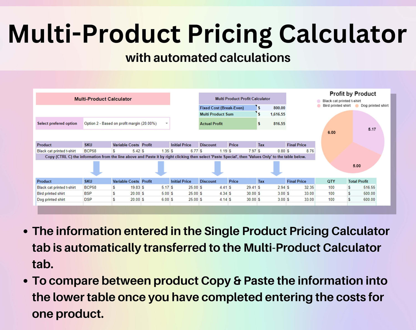 Product Pricing Calculator Google Sheets Excel Template Small Business Spreadsheet Single & Multiple Product Profit Margin Markup Break Even