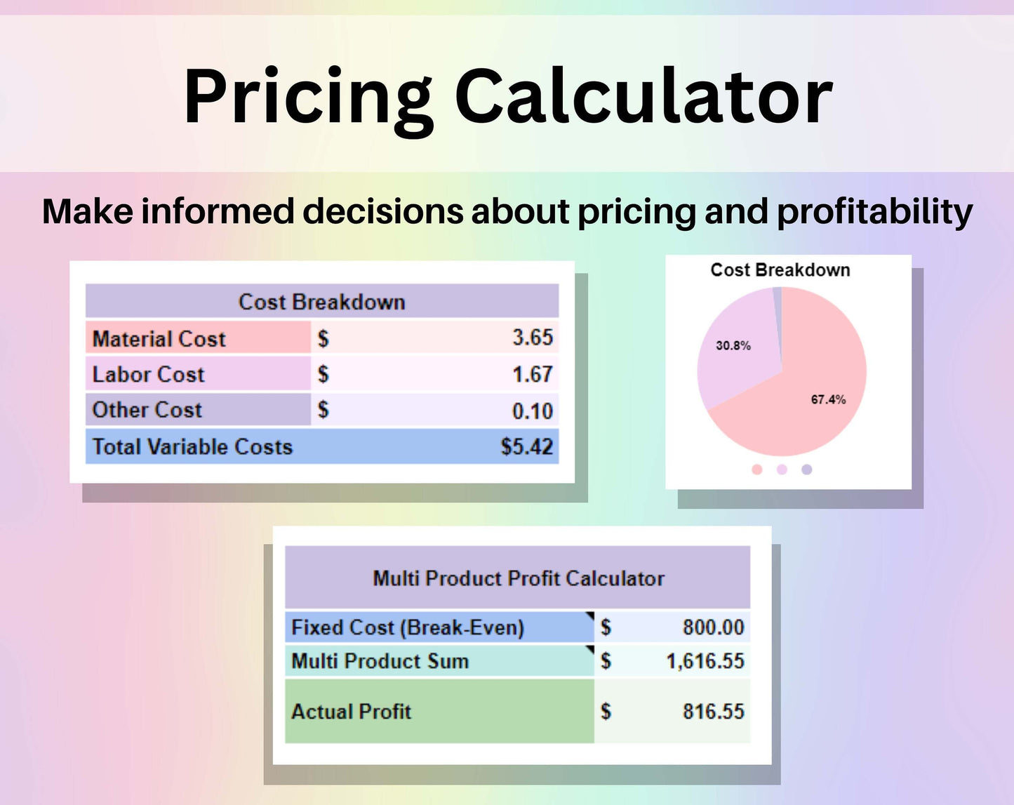 Product Pricing Calculator Google Sheets Excel Template Small Business Spreadsheet Single & Multiple Product Profit Margin Markup Break Even