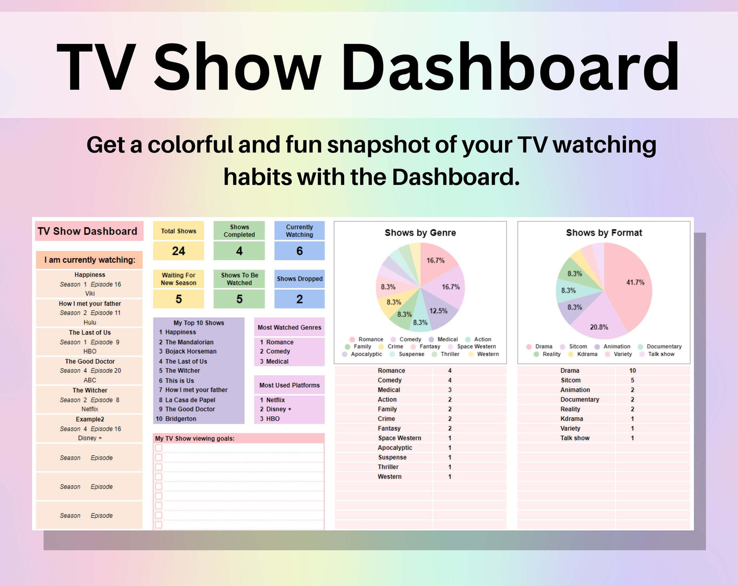TV Show Tracker Spreadsheet Google Sheets Excel Television Series Tracker Dashboard To be Watched Title Watch Schedule Sitcom List Tracker