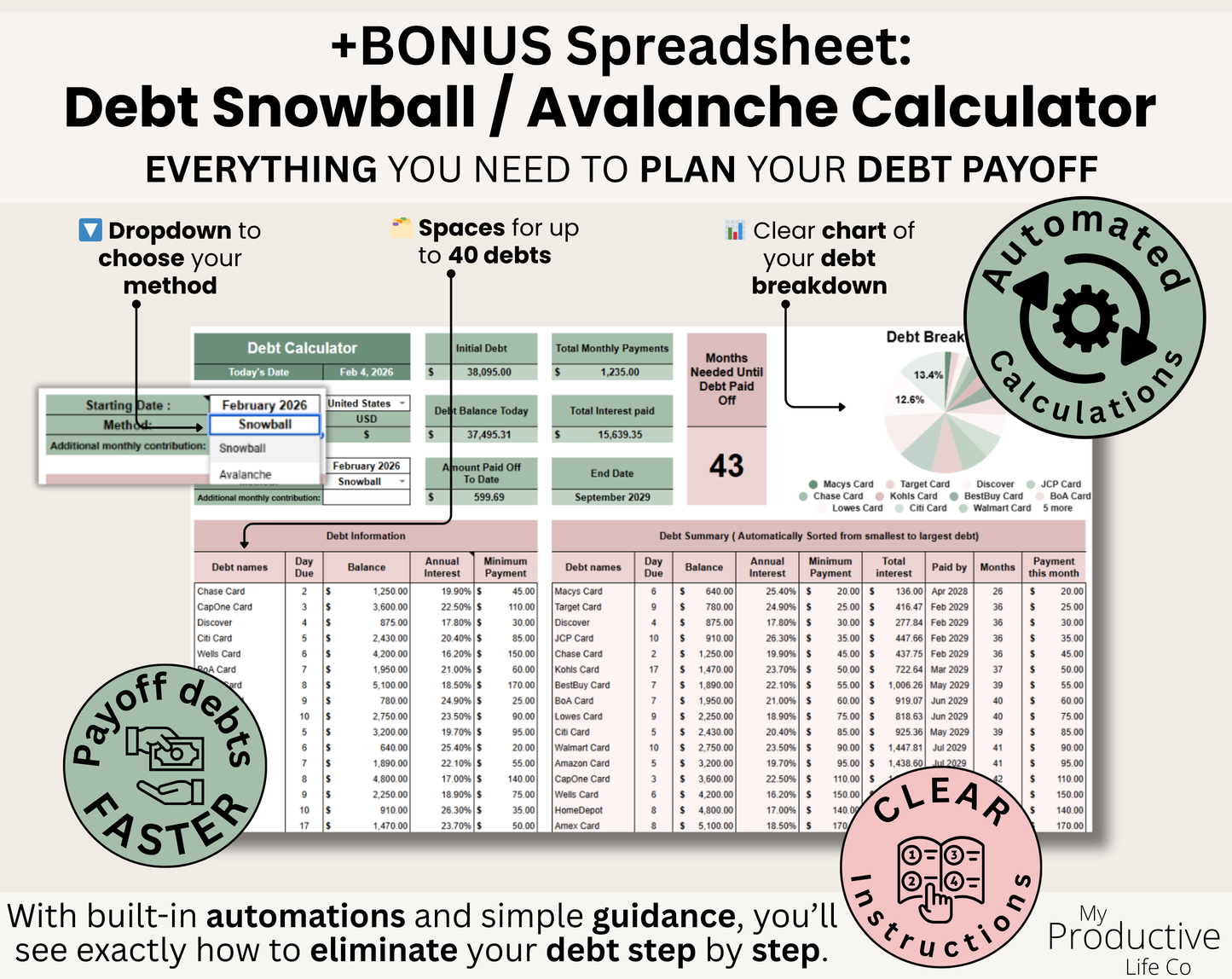 Annual & Monthly Budget Spreadsheet - Google Sheets & Excel Financial Planner Template