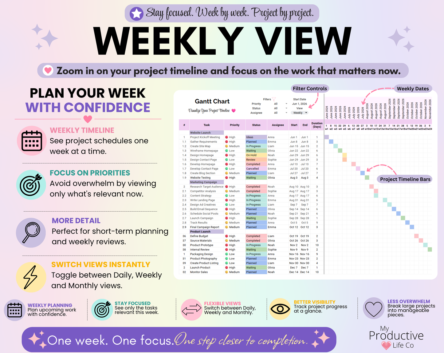 Weekly Gantt Chart timeline displaying project schedules, task progress, weekly planning tools, filters, date ranges, and project tracking features designed to help users focus on upcoming work and short-term deadlines.