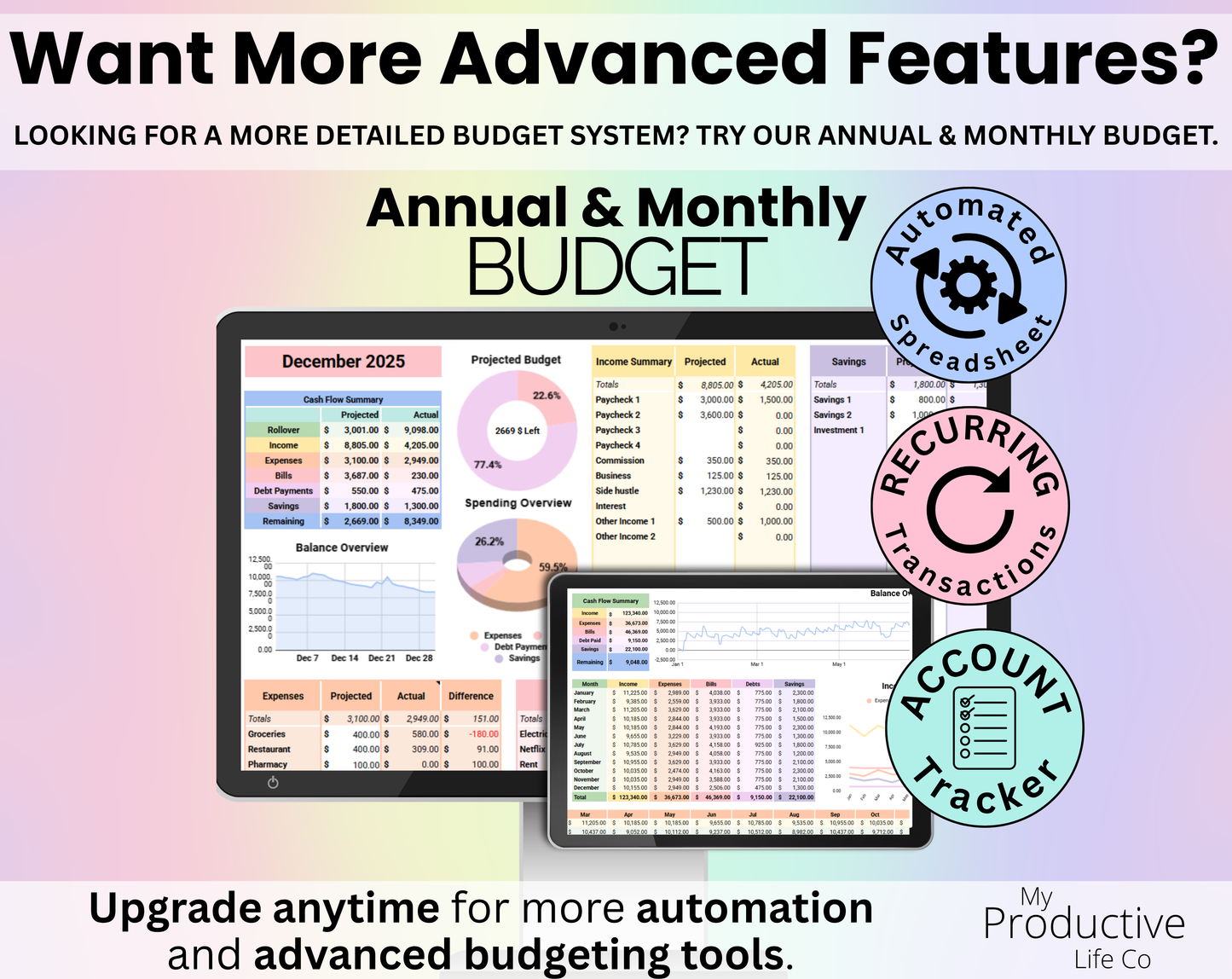 Promotional slide for the Annual & Monthly Budget spreadsheet featuring recurring transactions, account tracking, and advanced automation tools. Highlights upgraded budgeting features with badges for Automated Spreadsheet, Recurring Transactions, and Account Tracker.