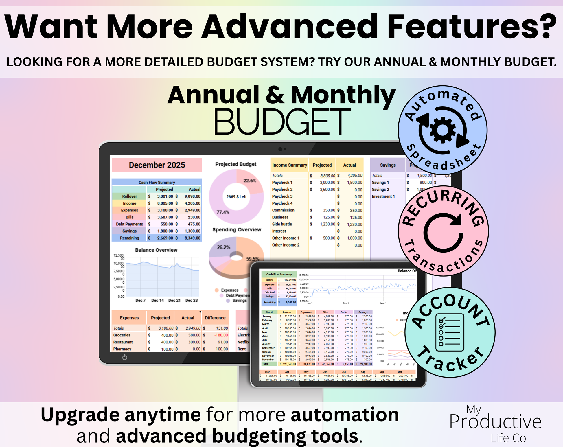 Promotional slide for the Annual & Monthly Budget spreadsheet featuring recurring transactions, account tracking, and advanced automation tools. Highlights upgraded budgeting features with badges for Automated Spreadsheet, Recurring Transactions, and Account Tracker.