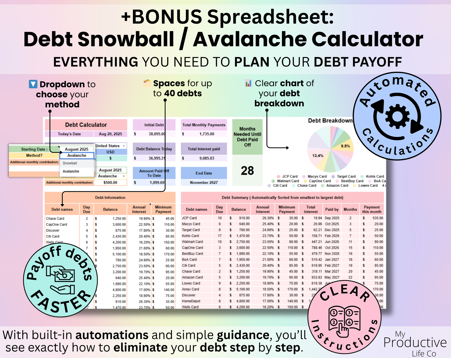 Annual & Monthly Budget for Couples for Google Sheets and Excel
