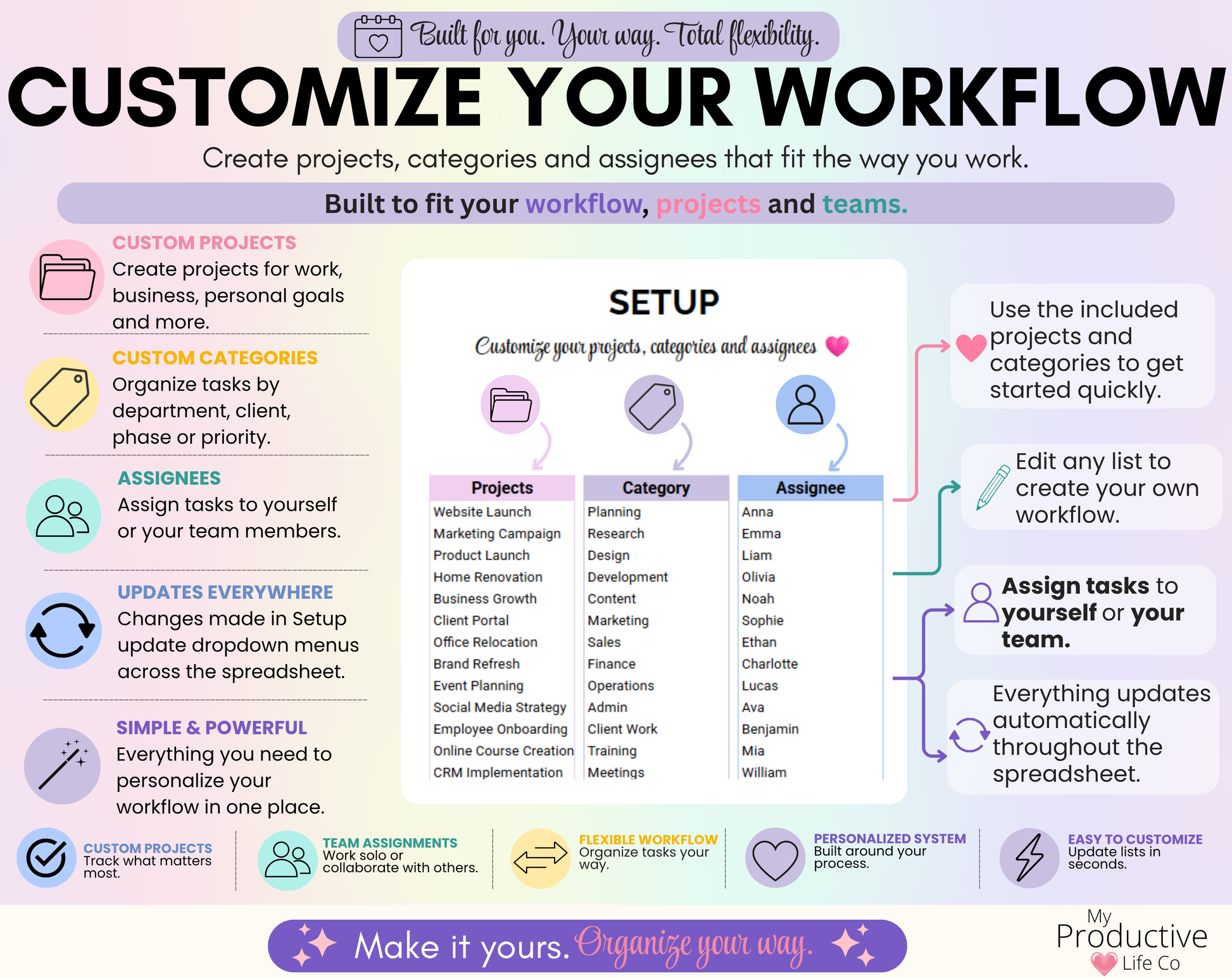 Setup tab showing customizable projects, categories, assignees, dropdown lists, and workflow settings. Designed to help users personalize the spreadsheet for business projects, personal goals, teams, and custom planning systems.