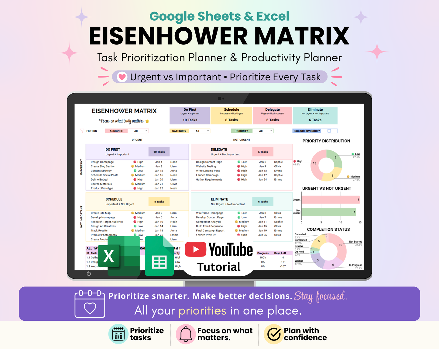 Eisenhower Matrix spreadsheet for Google Sheets and Excel featuring four priority quadrants to organize tasks by urgency and importance. Includes automatic updates, dashboard statistics, and a beginner-friendly design.
