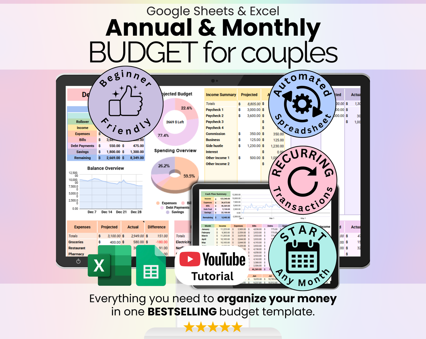 Annual & Monthly Budget for Couples for Google Sheets and Excel