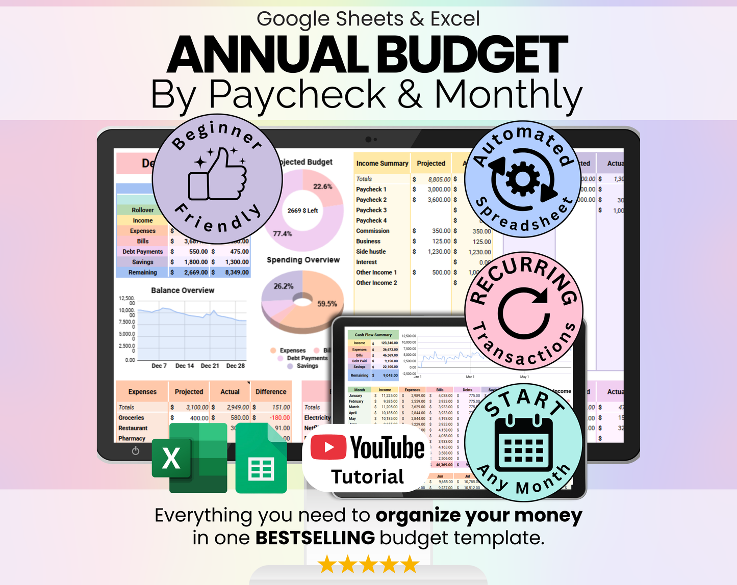 Annual Budget By Paycheck & Monthly Spreadsheet Google Sheets and Excel