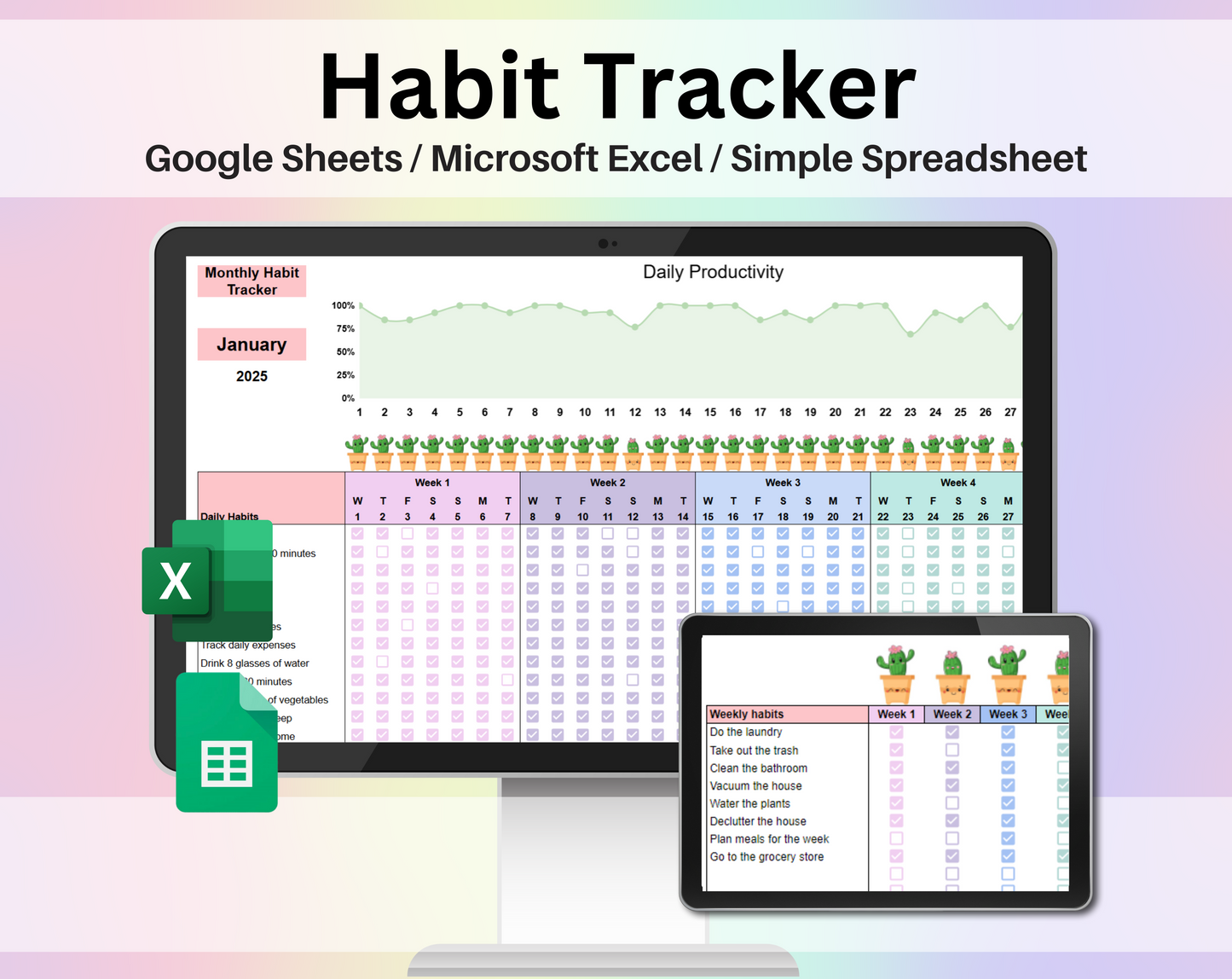 Habit Tracker Spreadsheet Google Sheets Productivity Template