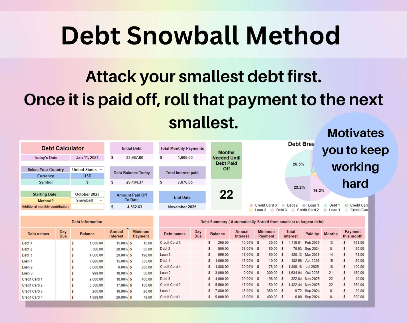 Debt Snowball / Avalanche Calculator Spreadsheet Template