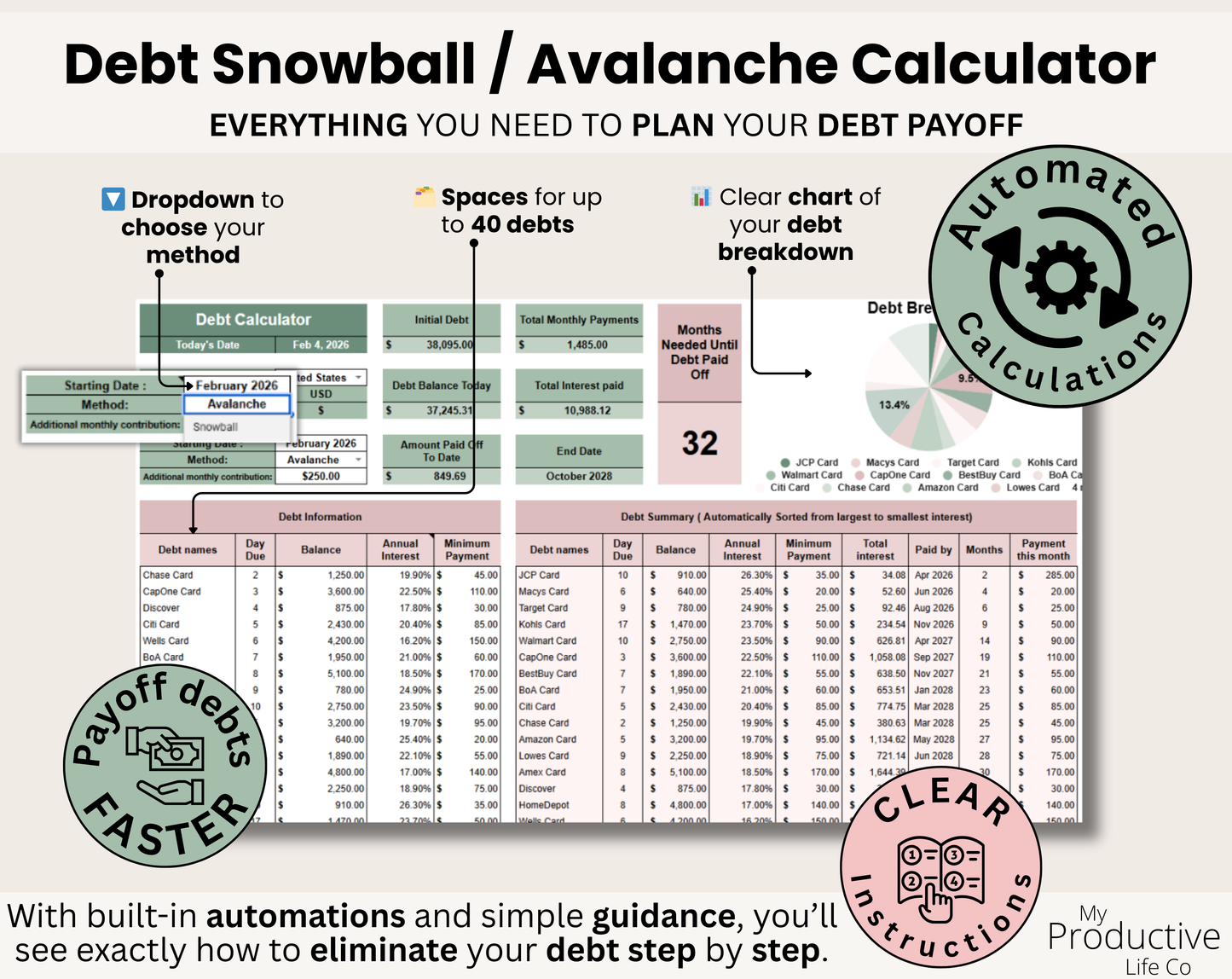 Debt Snowball / Avalanche Calculator Spreadsheet Google Sheets and Excel Template