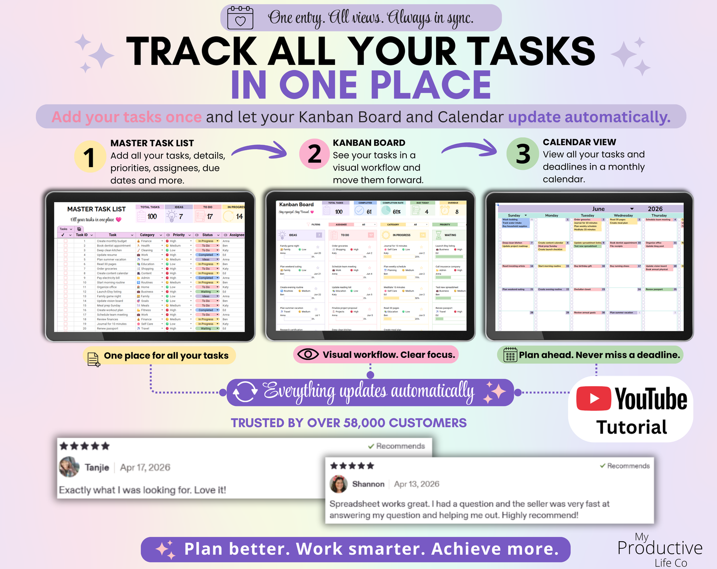 Preview of the Kanban Board Spreadsheet showing the Master Task List, Kanban Board, and Monthly Calendar working together. Tasks automatically sync across all views, helping users manage projects, deadlines, priorities, and daily planning in one organized productivity system for Google Sheets and Excel.