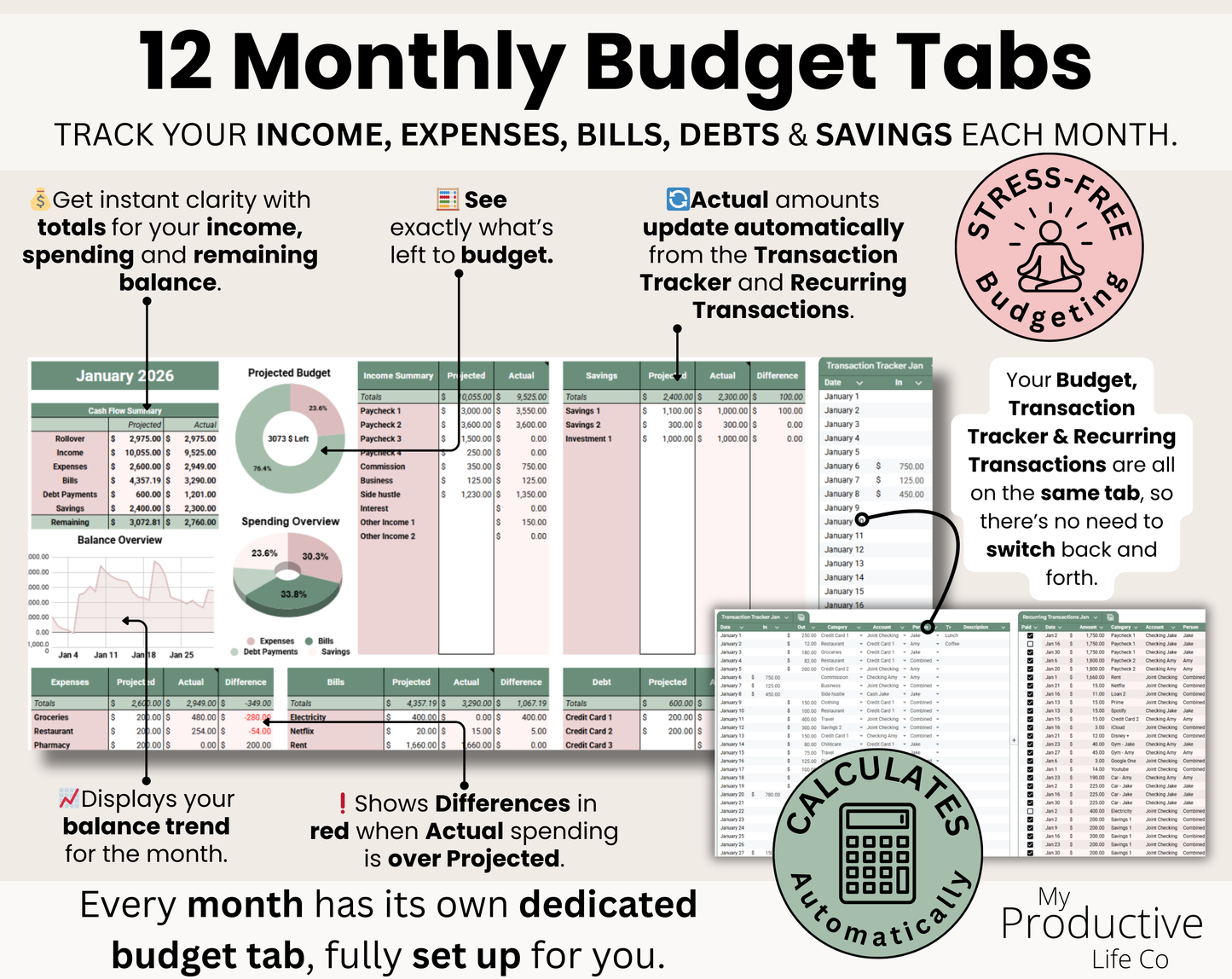 Annual & Monthly Budget Spreadsheet - Google Sheets & Excel Financial Planner Template