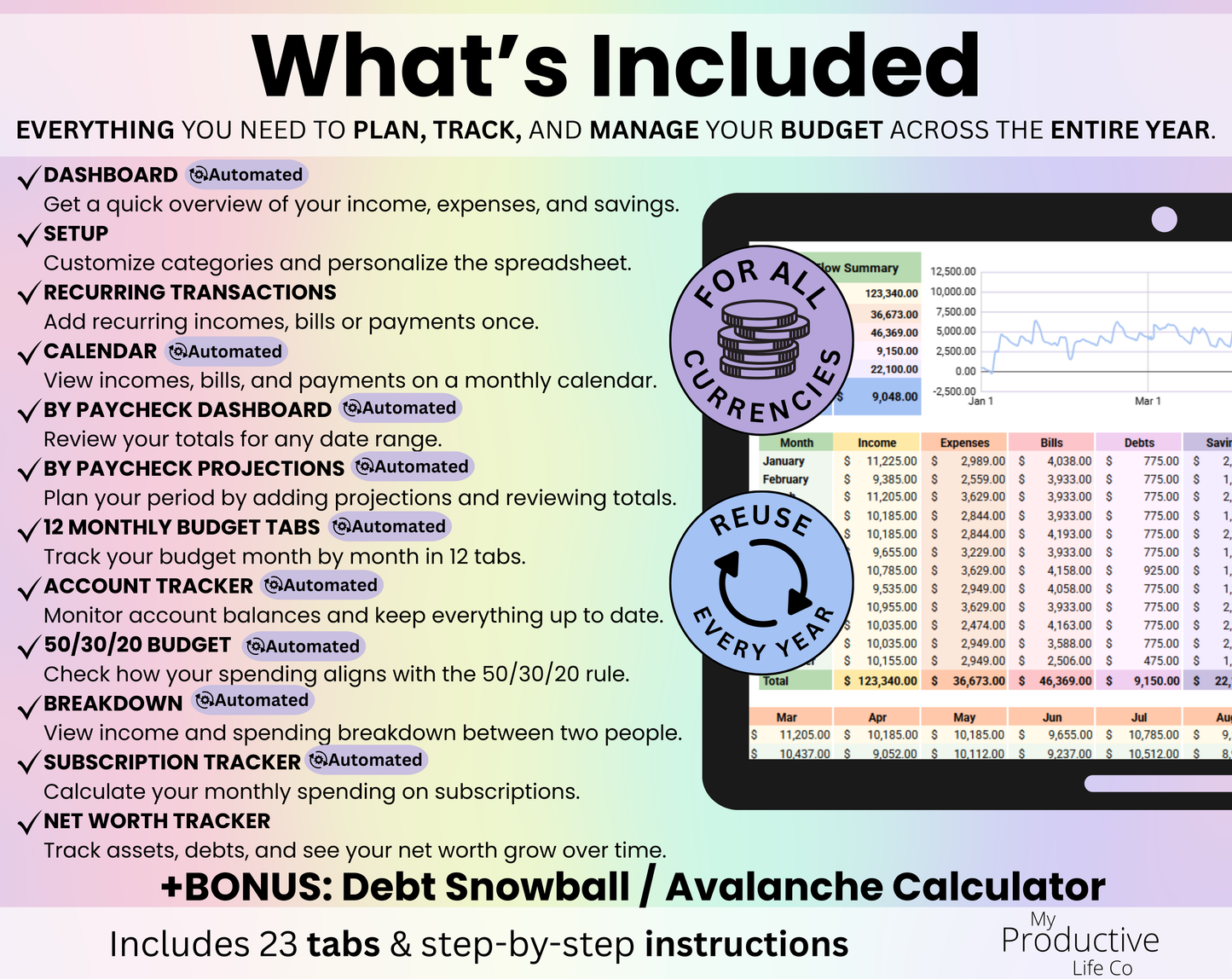 Annual Budget By Paycheck & Monthly Spreadsheet Google Sheets and Excel