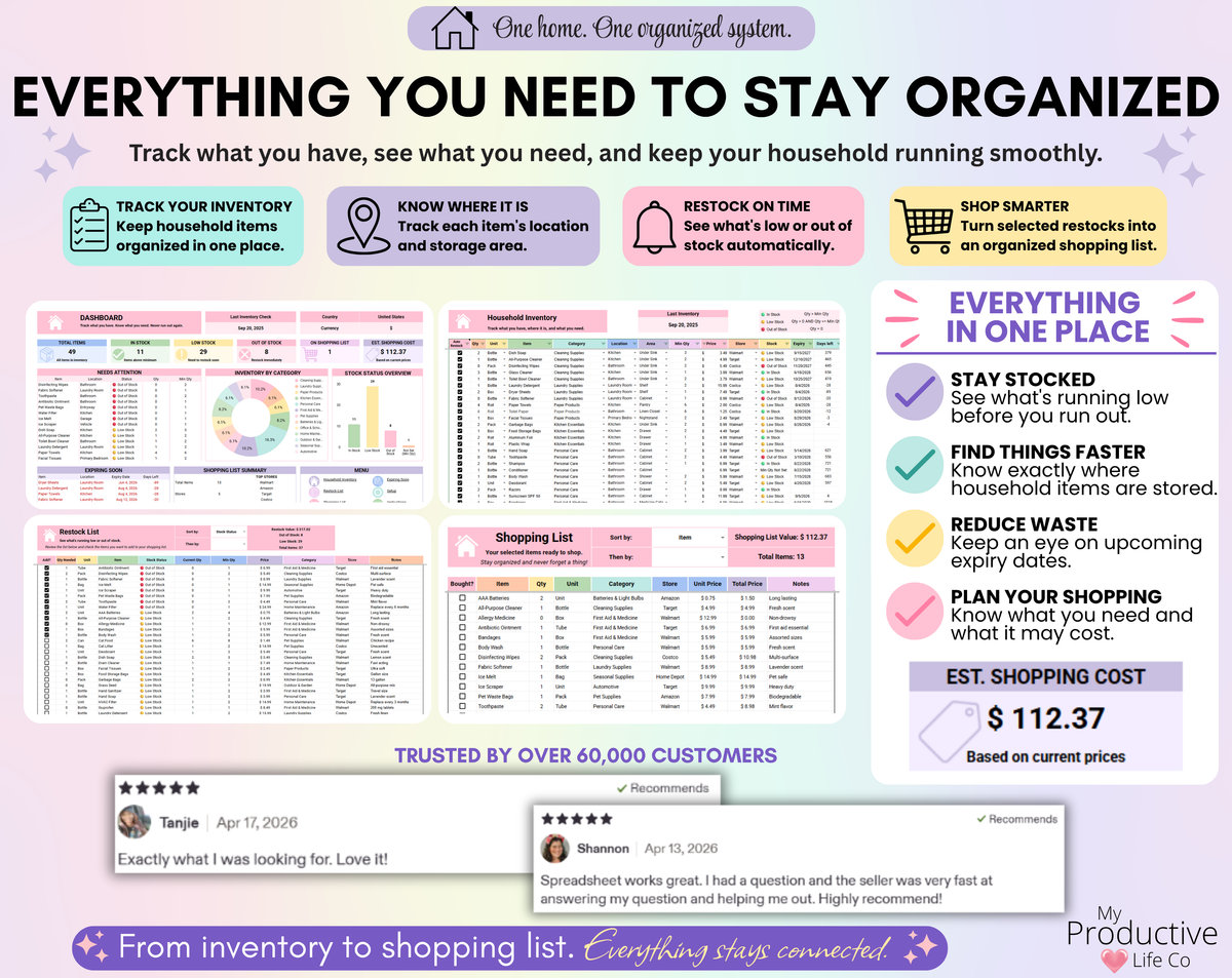 Household inventory spreadsheet showing dashboard, master inventory, restock list and shopping list with tools to track household items, storage locations, stock levels, shopping needs and estimated costs.