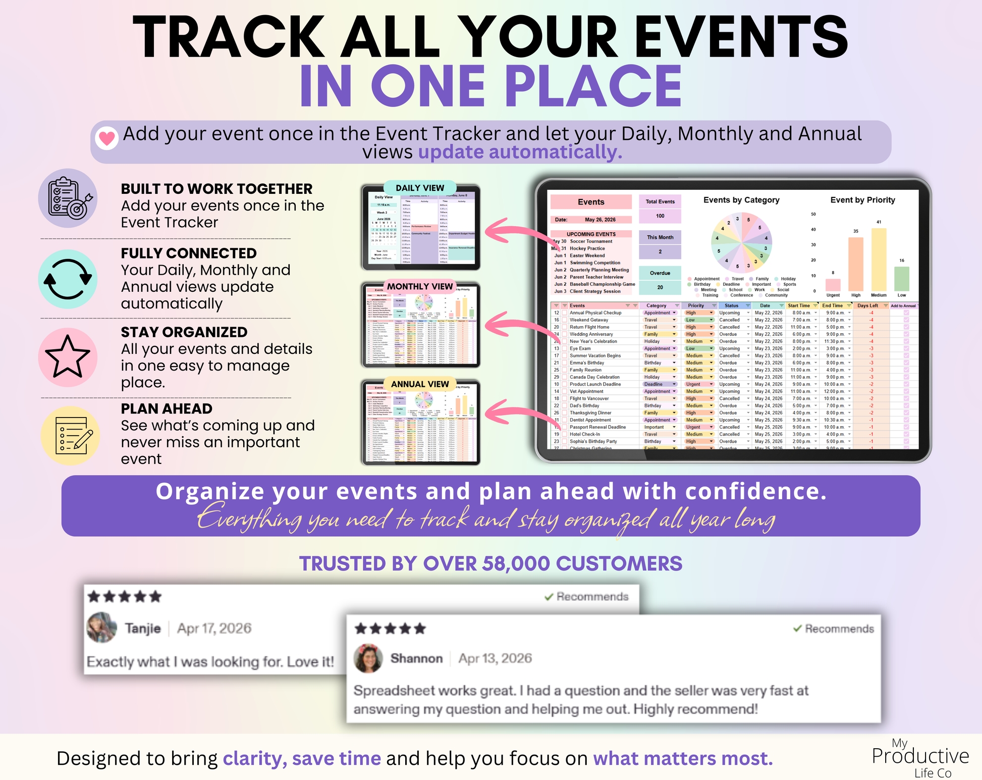 Advertisement for an event tracker software with features and customer testimonials on a light purple background.