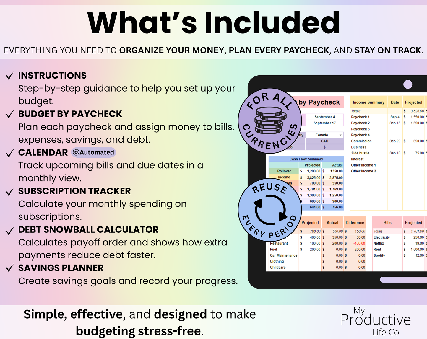 Ultimate Budget by Paycheck Spreadsheet Google Sheets and Excel Template