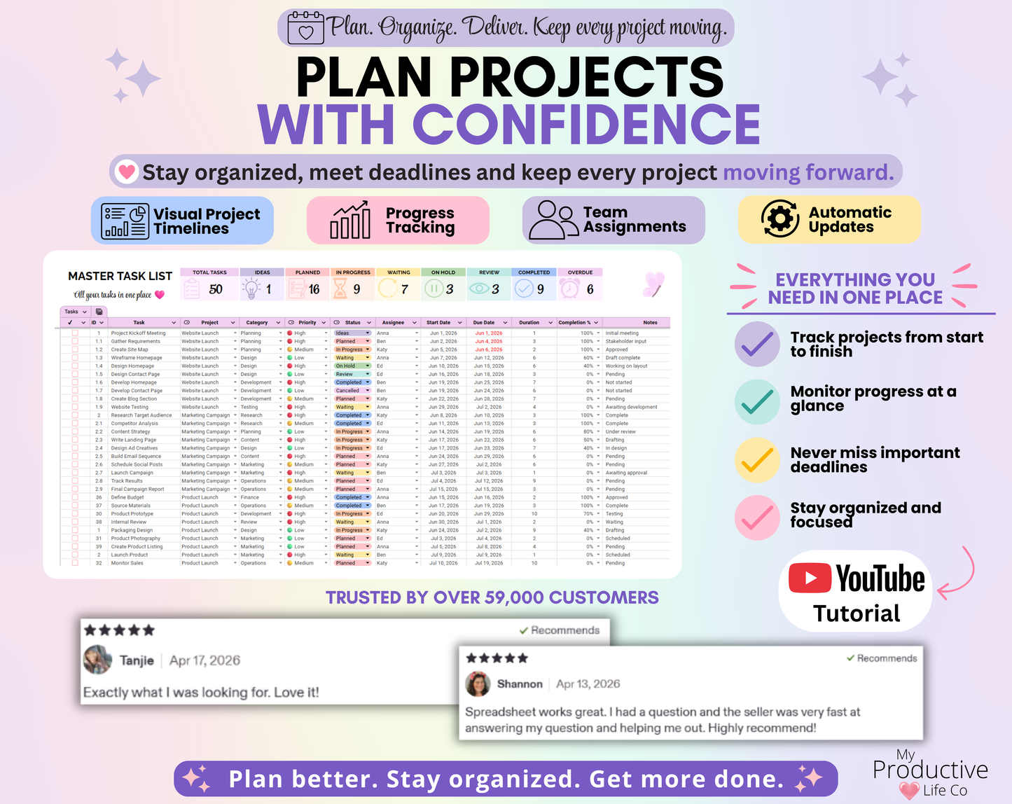 Project management spreadsheet featuring a visual Gantt Chart timeline, progress tracking, project assignments, deadlines, and customer reviews. Designed to help users organize projects, stay on schedule, and track progress from start to finish.