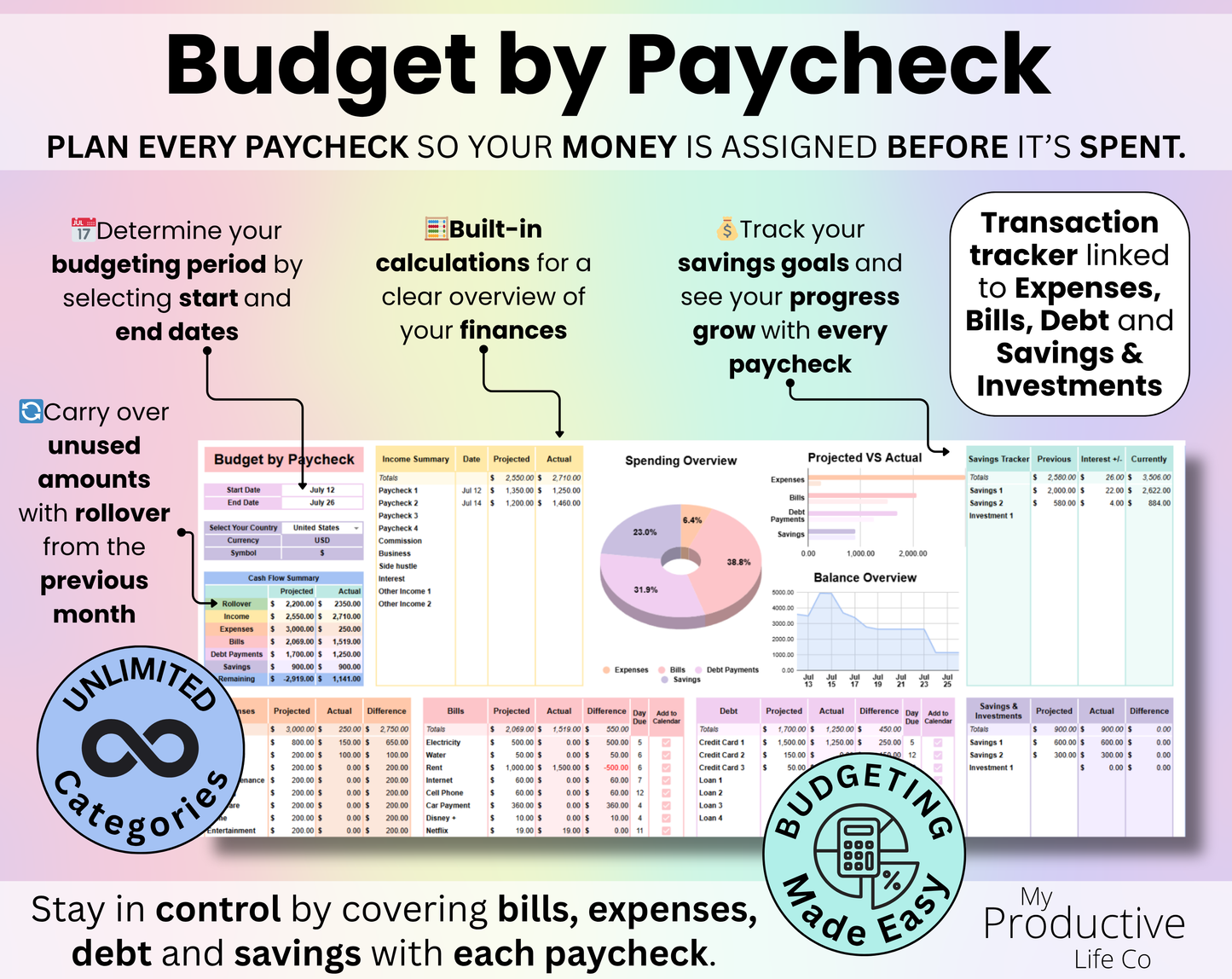 Ultimate Budget by Paycheck Spreadsheet Google Sheets and Excel Template