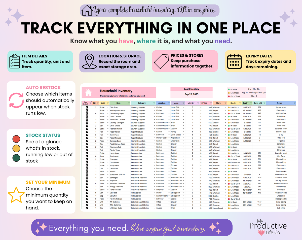 Household inventory tracker for recording item quantities, units, categories, locations, storage areas, minimum quantities, prices, stores, stock status, expiry dates and notes in one master list.