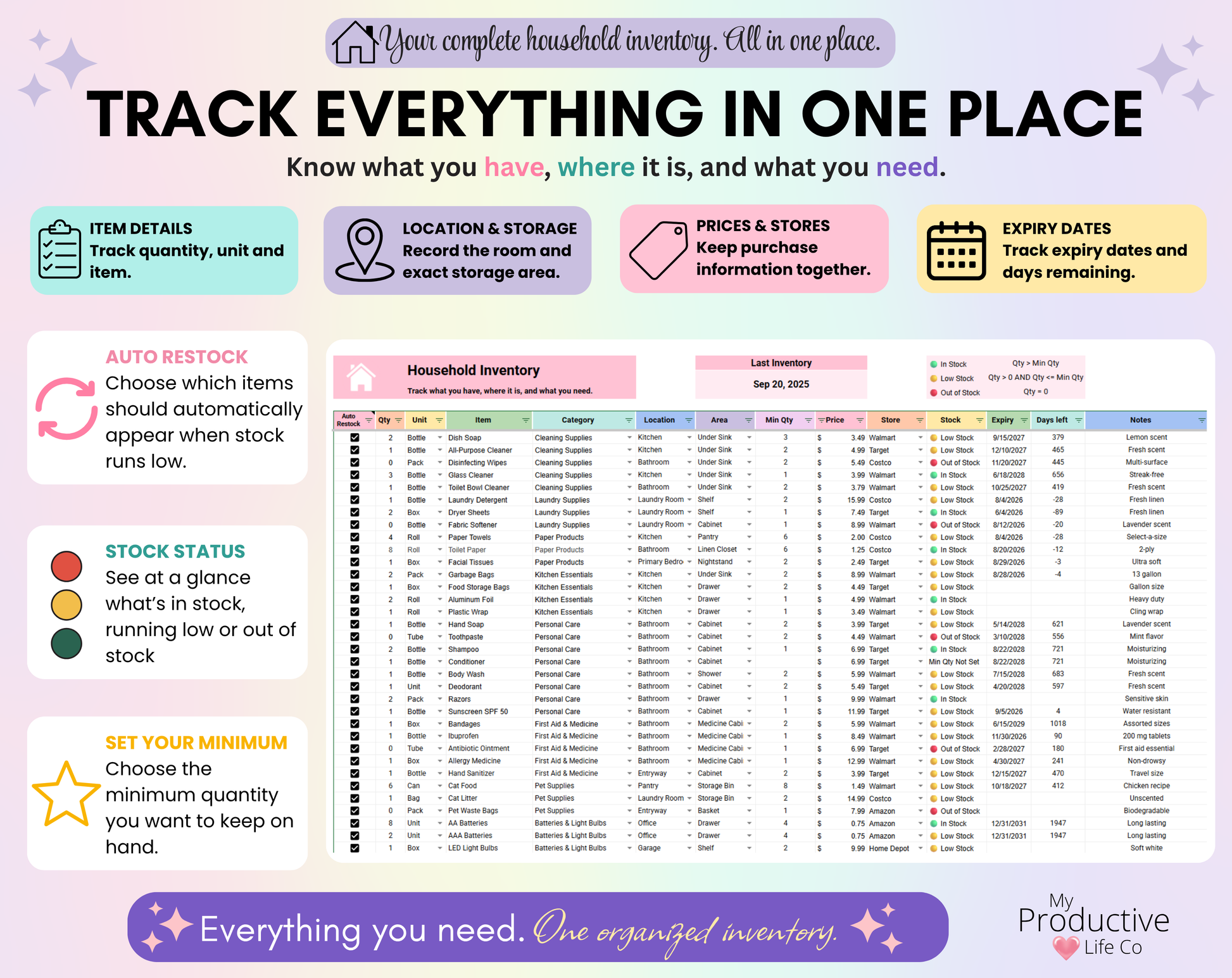 Household inventory tracker for recording item quantities, units, categories, locations, storage areas, minimum quantities, prices, stores, stock status, expiry dates and notes in one master list.