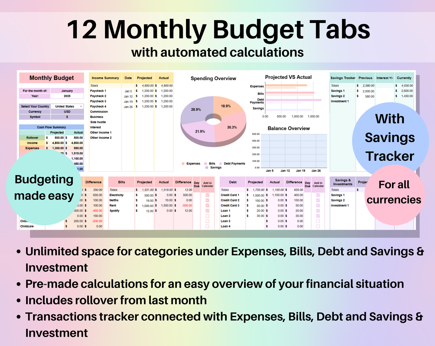 Annual & Monthly Budget Spreadsheet - Google Sheets & Excel Template for Personal Finance