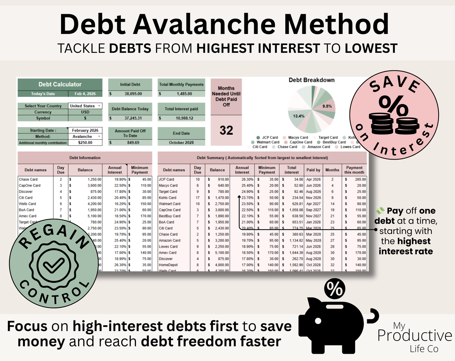 Debt Snowball / Avalanche Calculator Spreadsheet Google Sheets and Excel Template