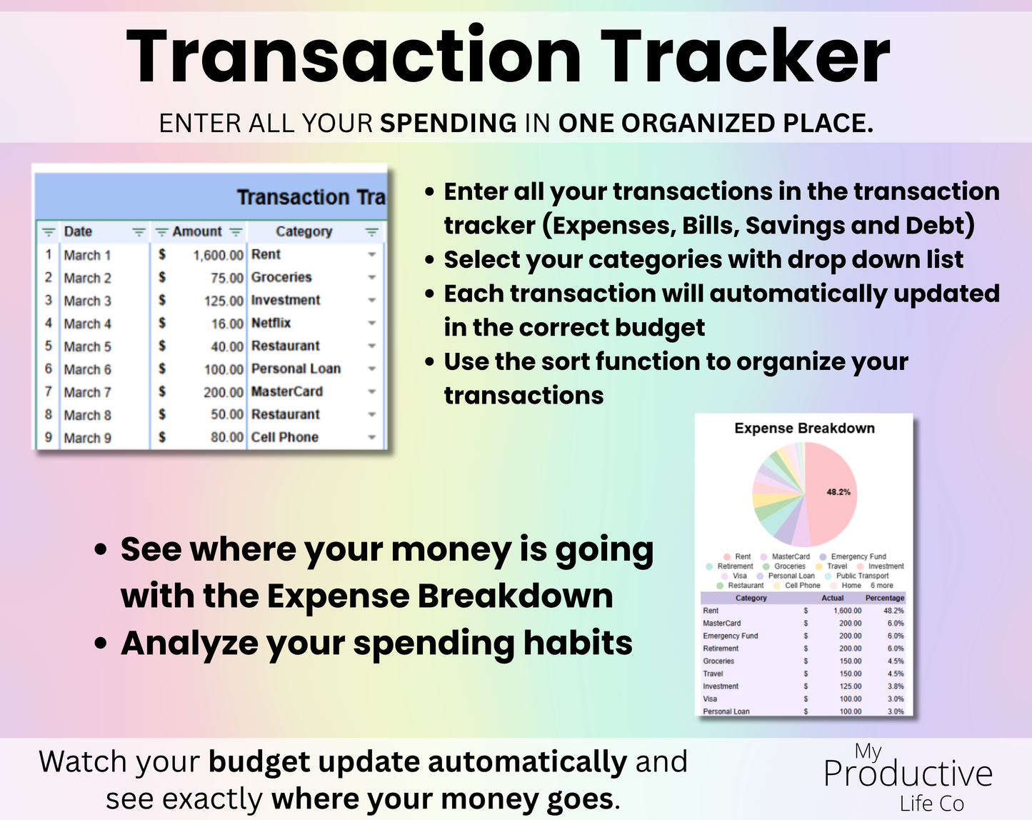 Ultimate Budget by Paycheck Spreadsheet Google Sheets and Excel Template