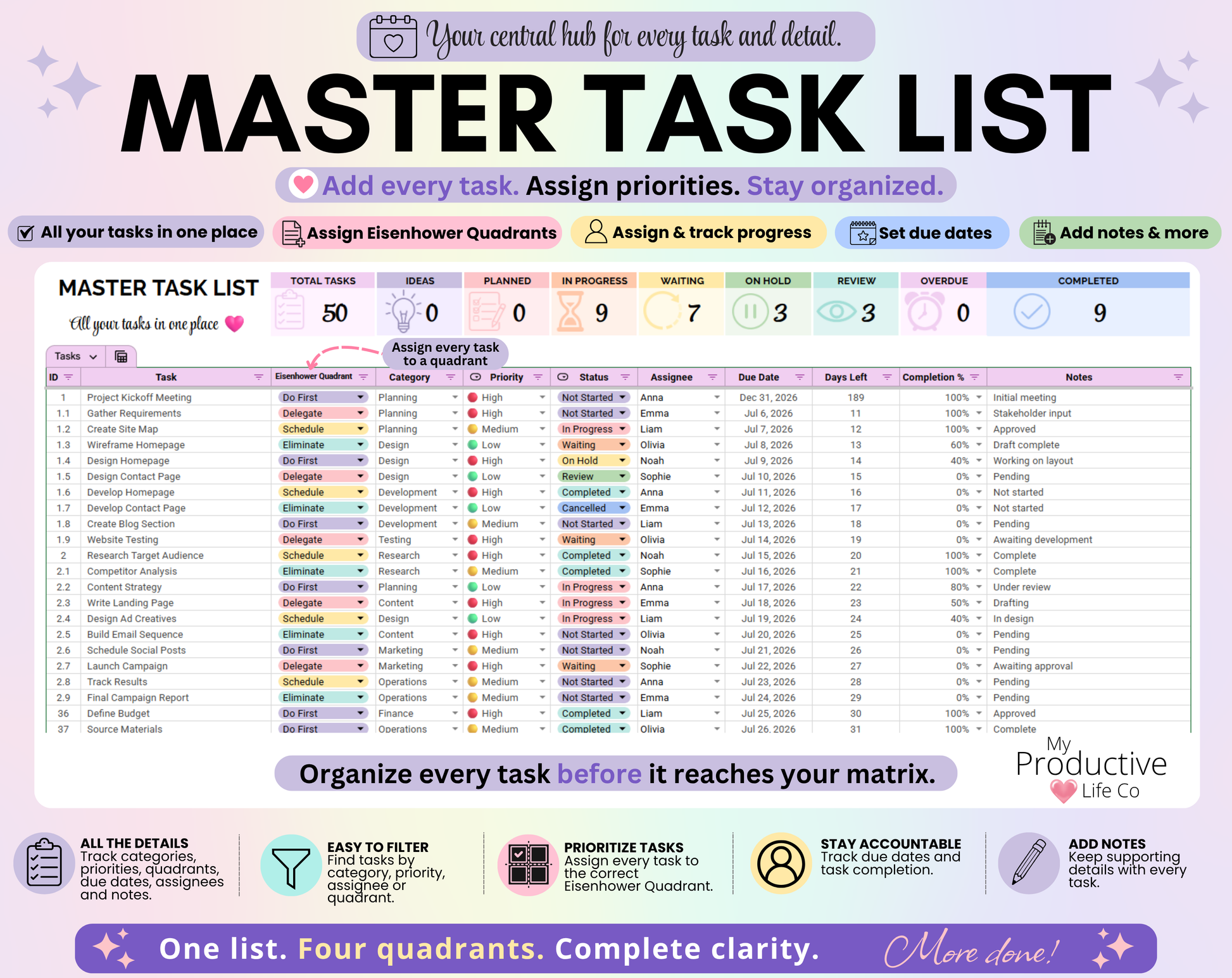 Master Task List where you add tasks, choose categories, assign priorities and quadrants, track progress, set due dates, add notes, and organize everything in one place.