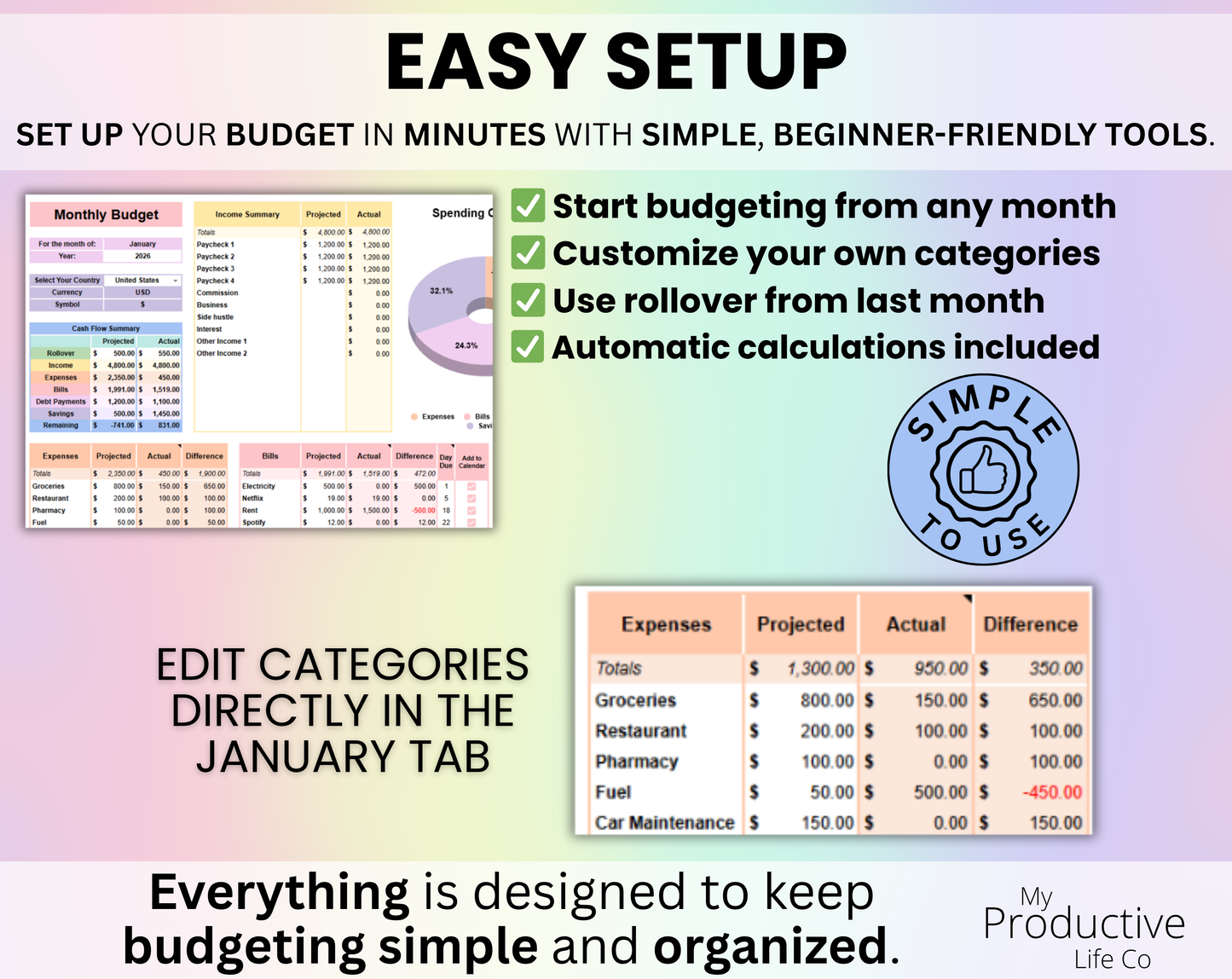 Easy setup slide showing the Monthly Budget tab and editable expense categories. Text highlights starting from any month, customizable categories, rollover budgeting, and automatic calculations. Includes a Simple to Use badge and beginner-friendly budgeting setup messaging.