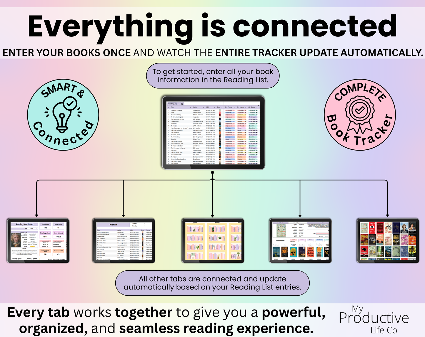 Book Tracker & Reading List Spreadsheet Google Sheets and Excel Book Template