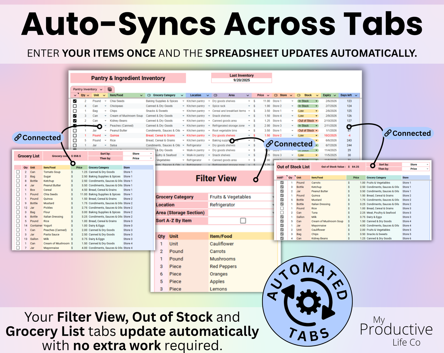 Pantry Inventory Tracker Spreadsheet Google Sheets and Excel Template
