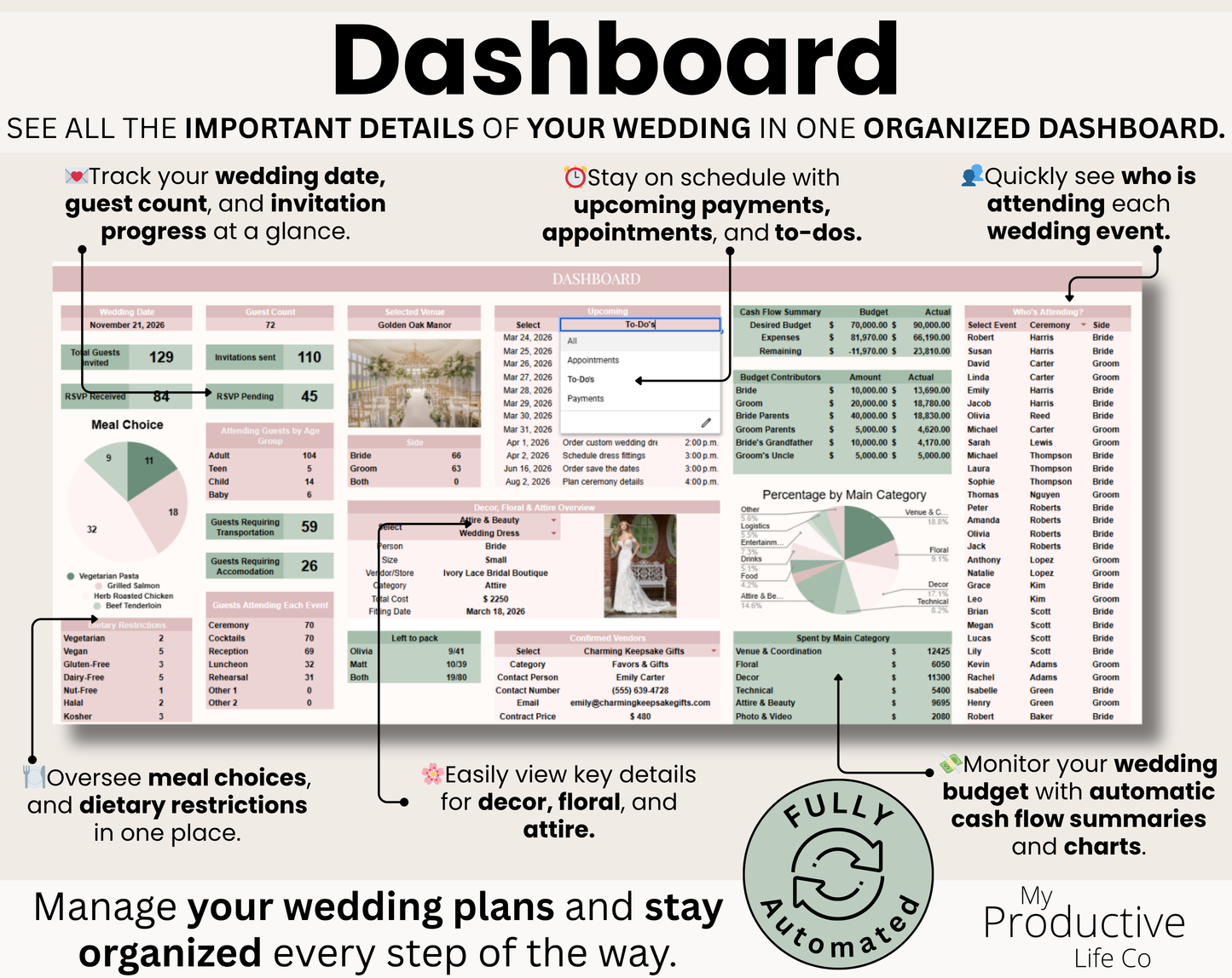 Ultimate Wedding Planner Spreadsheet: Budget, Guest List, Vendors, Timeline (Google Sheets, Excel)