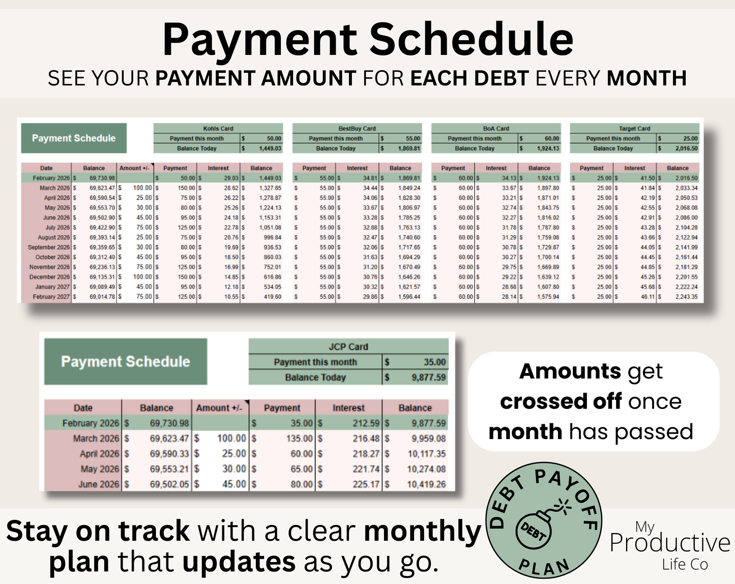 Debt Snowball / Avalanche Calculator Spreadsheet Google Sheets and Excel Template