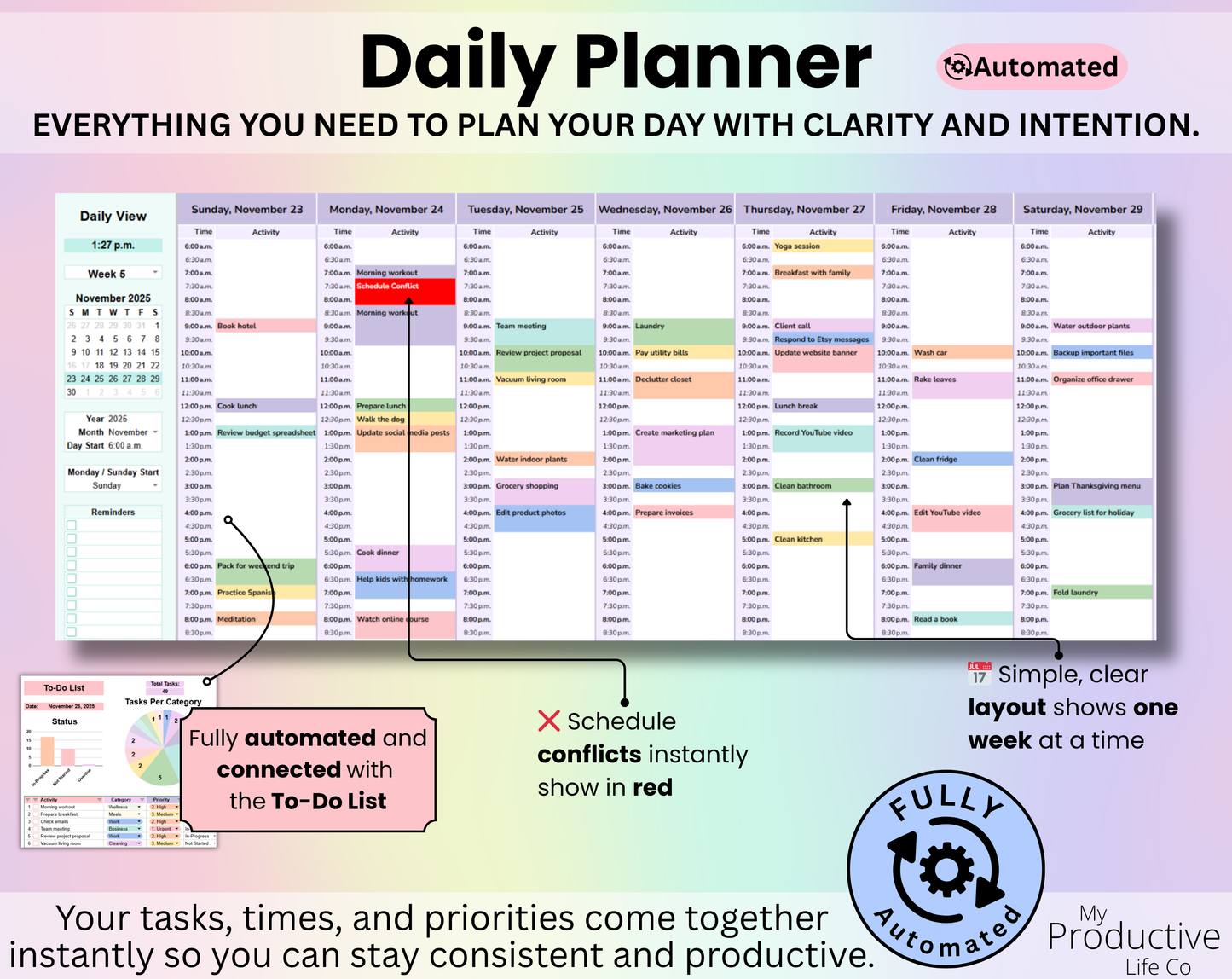 Daily planning layout showing automated scheduling, conflict alerts in red, a simple weekly display, and a button labeled Fully Automated.