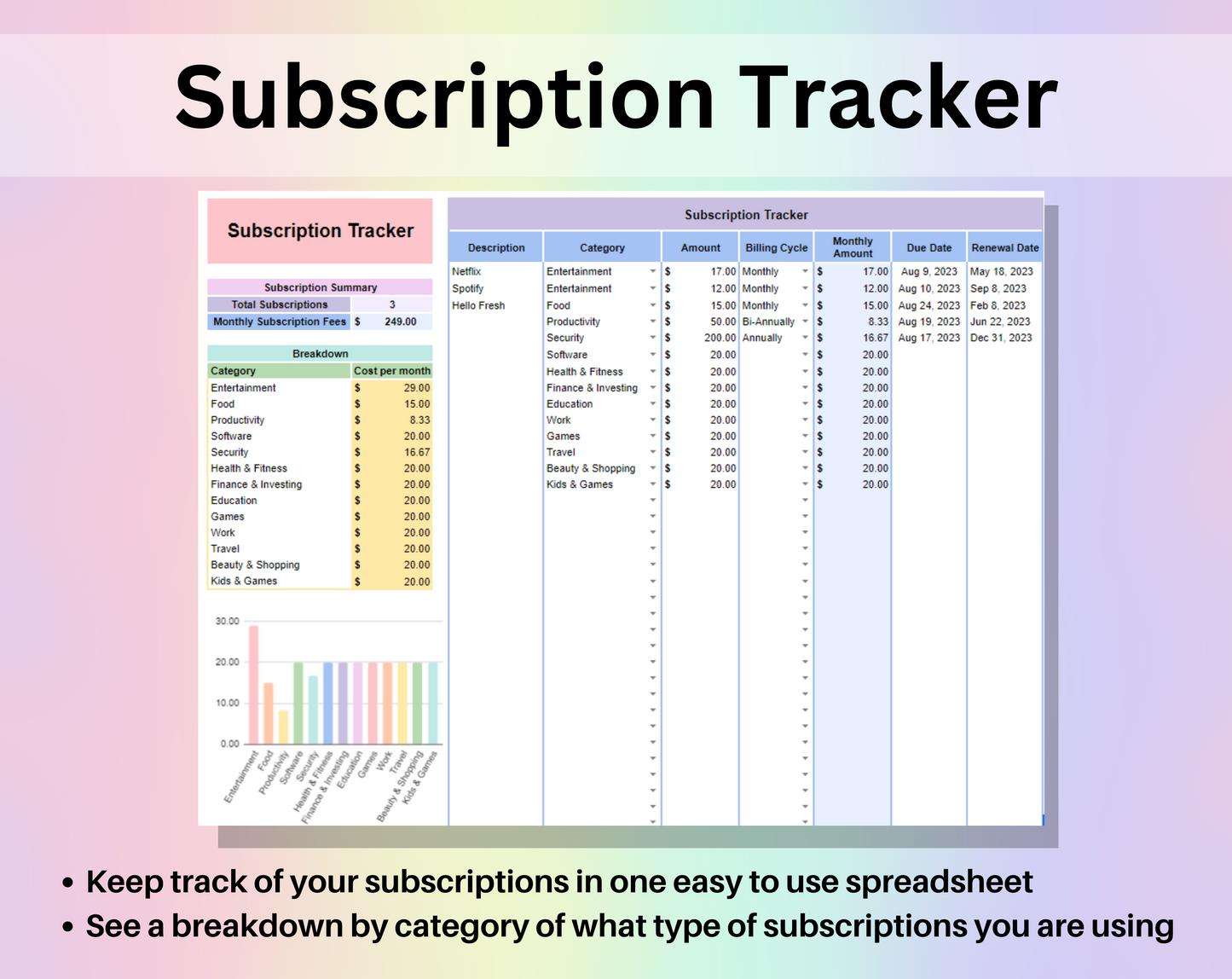 Annual & Monthly Budget Spreadsheet - Google Sheets & Excel Template for Personal Finance