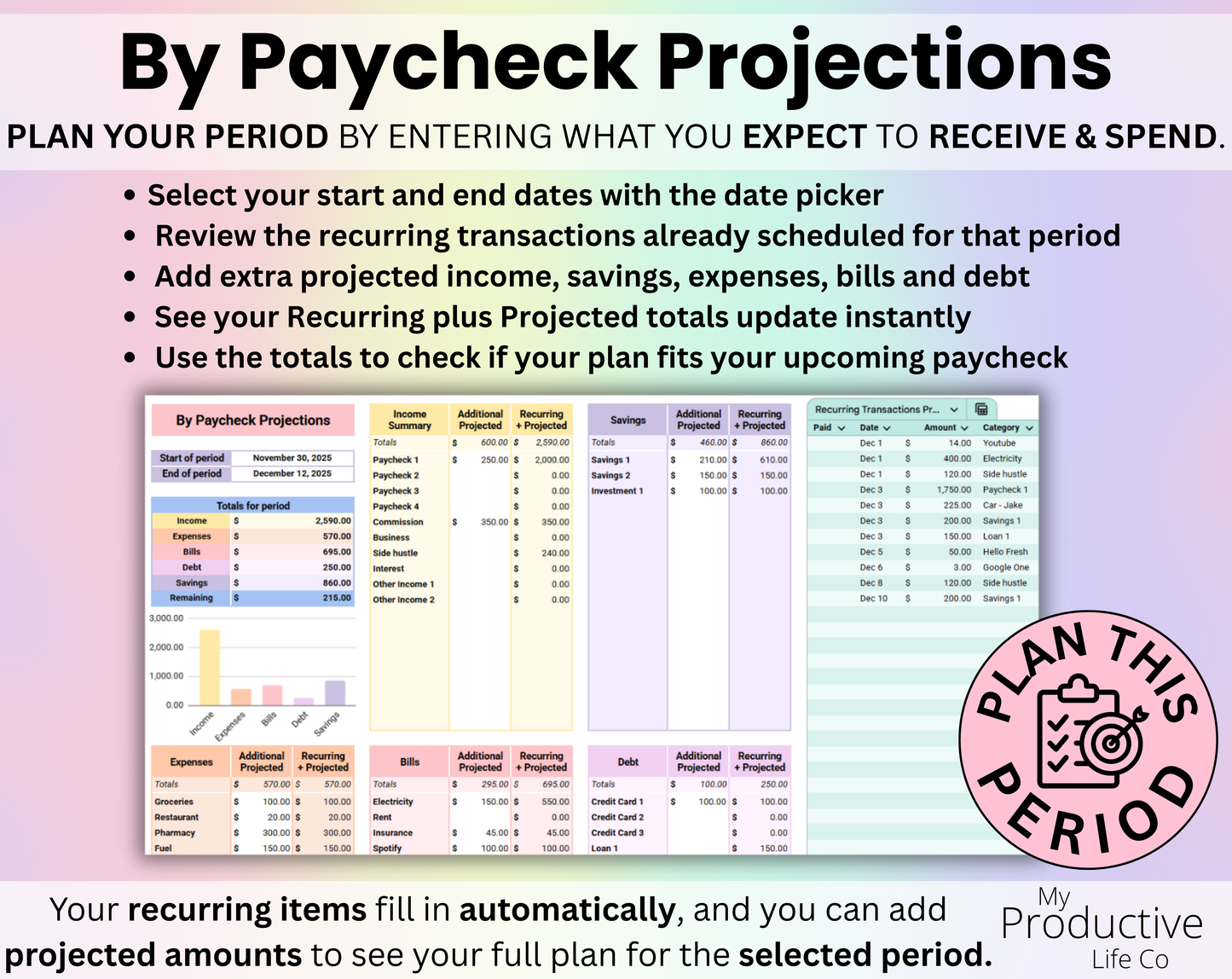 Annual Budget By Paycheck & Monthly Spreadsheet Google Sheets and Excel