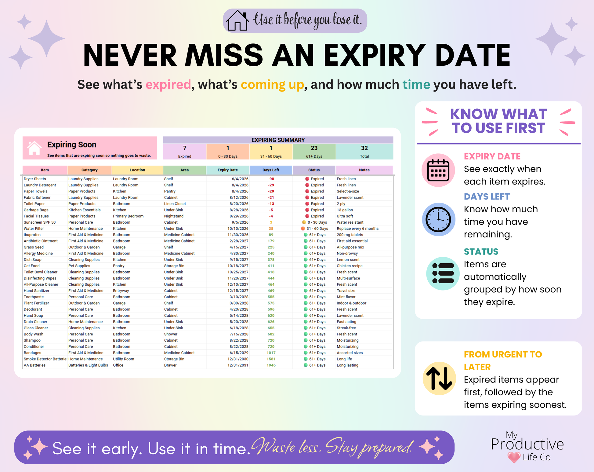 Expiry date tracker showing expired and upcoming household items with expiry dates, days remaining and automatic status groups to help identify which items should be used first.