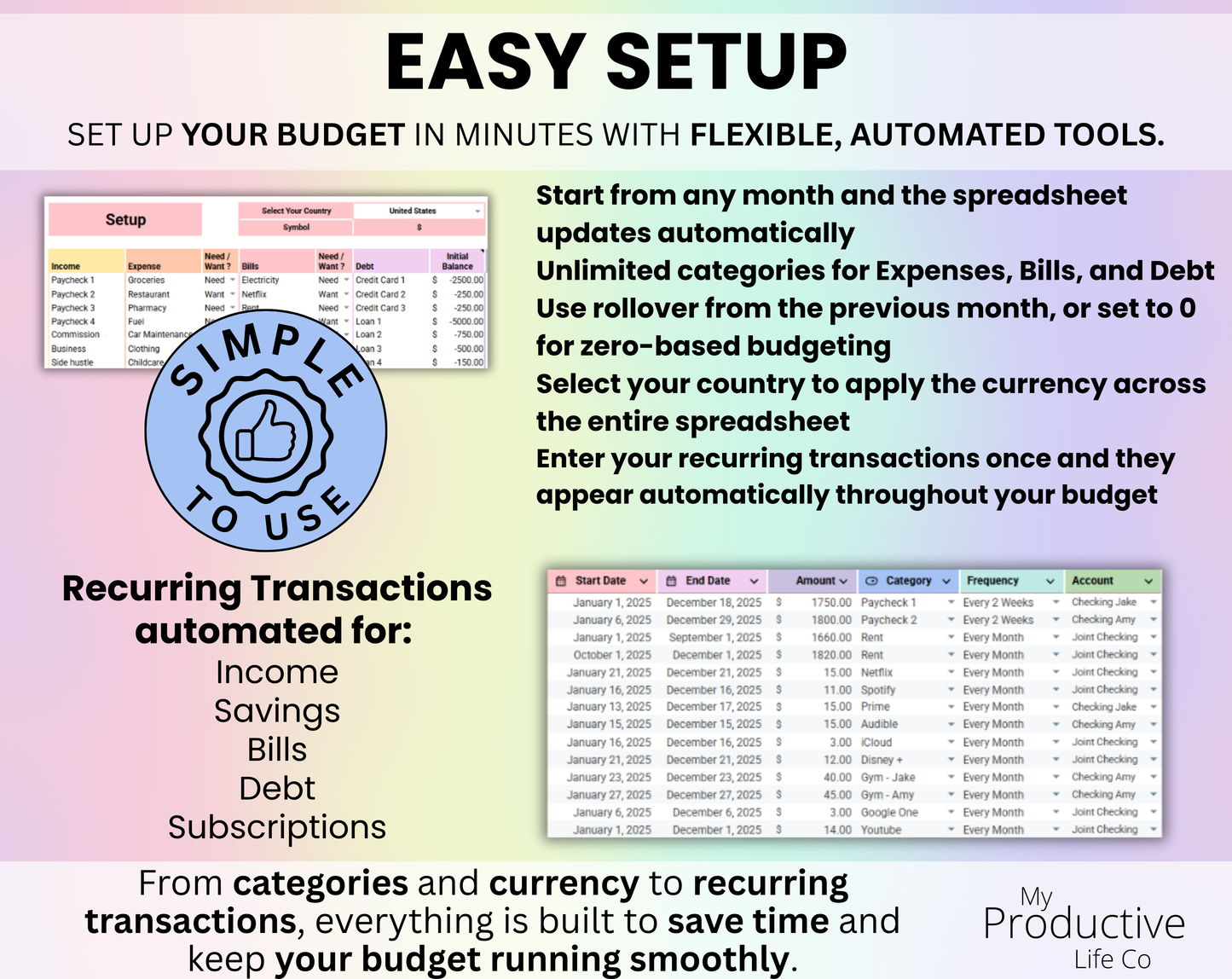 Annual Budget By Paycheck & Monthly Spreadsheet Google Sheets and Excel