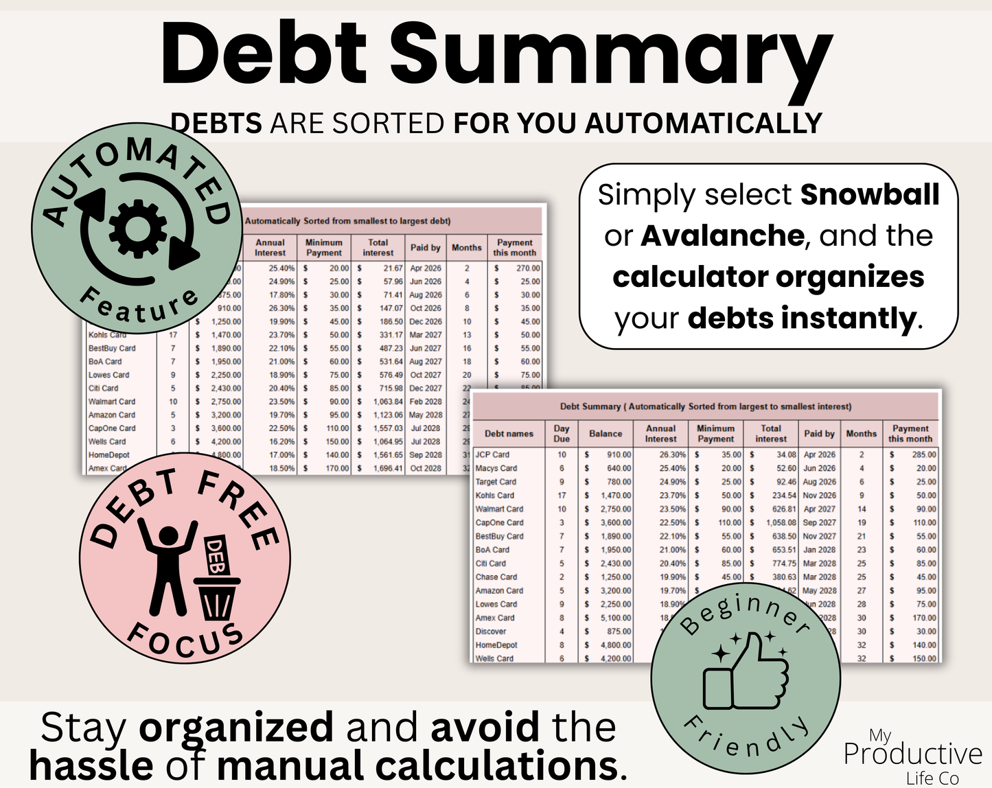 Debt Snowball / Avalanche Calculator Spreadsheet Google Sheets and Excel Template