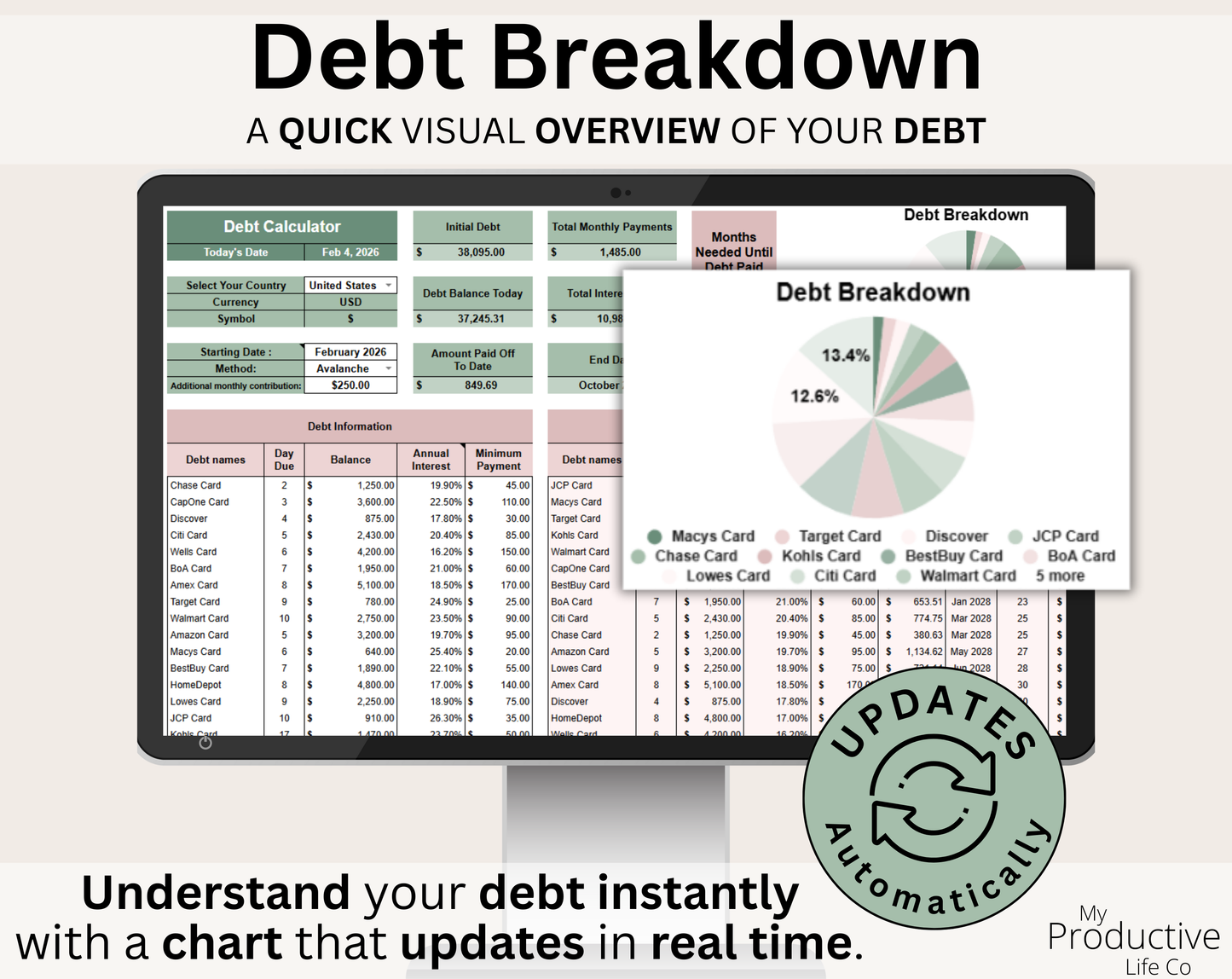 Debt Snowball / Avalanche Calculator Spreadsheet Google Sheets and Excel Template