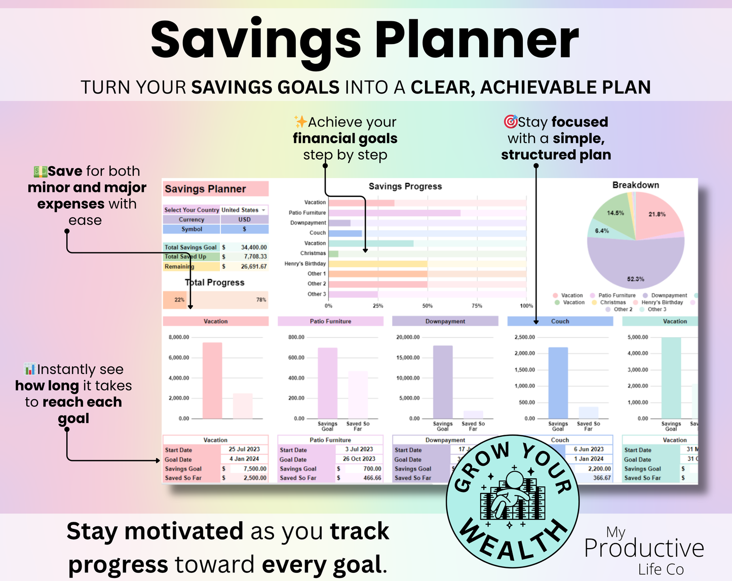 Ultimate Budget by Paycheck Spreadsheet Google Sheets and Excel Template