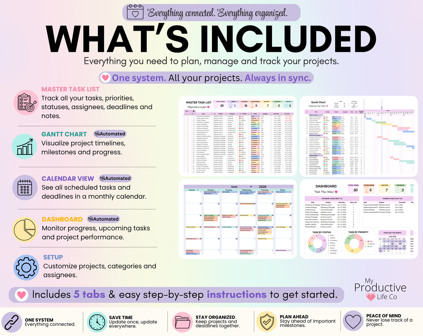 Overview of all included spreadsheet tabs including Master Task List, Gantt Chart, Calendar View, Dashboard, and Setup tab, with project planning, timeline tracking, progress monitoring, and customization tools.