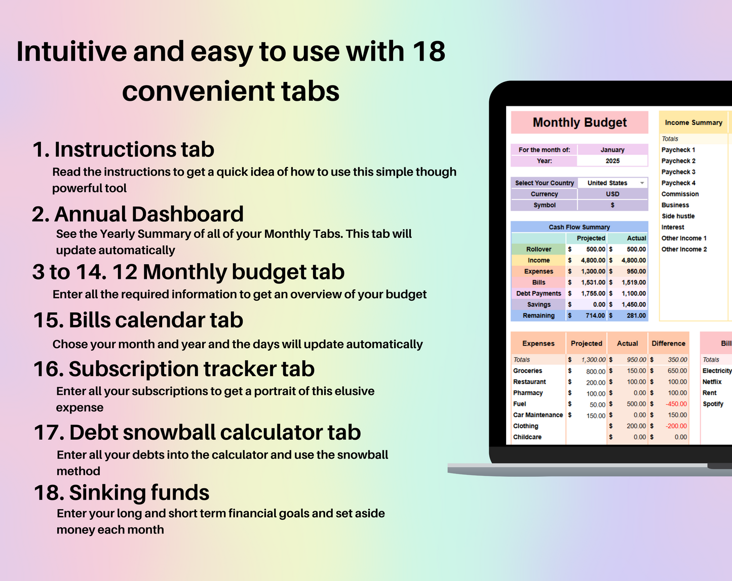 Annual & Monthly Budget Spreadsheet - Google Sheets & Excel Template for Personal Finance