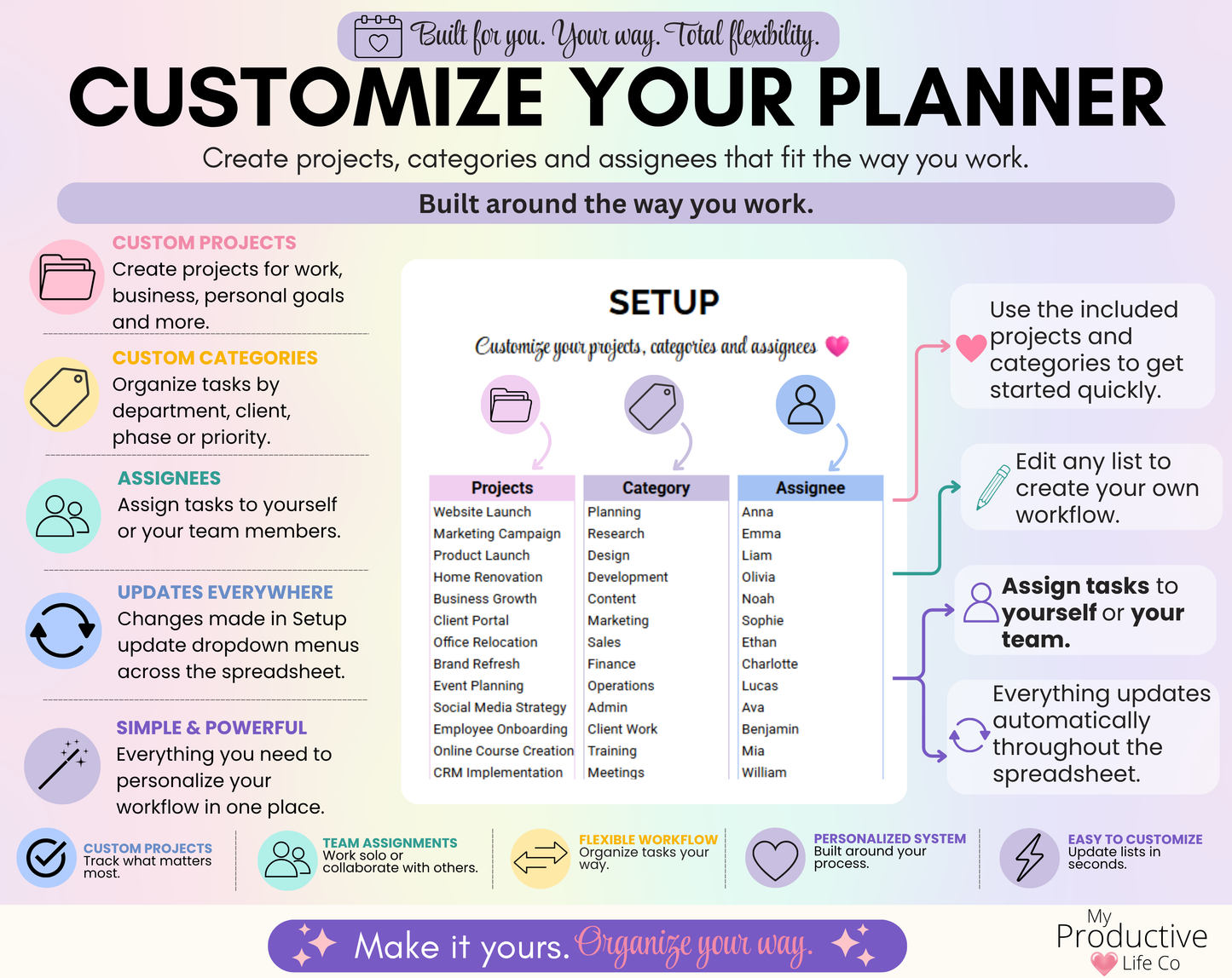 Setup tab allowing users to customize projects, categories, and assignees. Text explains personalized workflows, automatic dropdown updates, and flexible customization for work or personal projects.