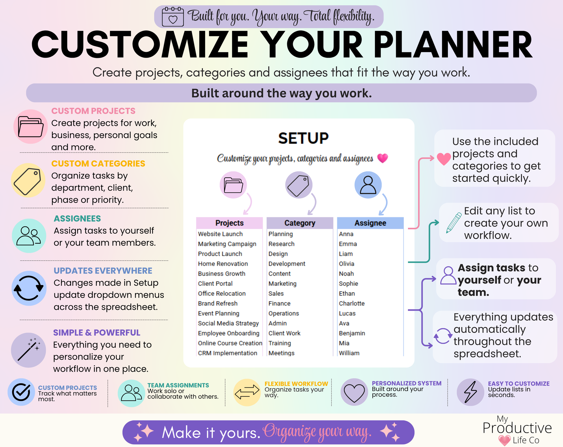 Setup tab allowing users to customize projects, categories, and assignees. Text explains personalized workflows, automatic dropdown updates, and flexible customization for work or personal projects.