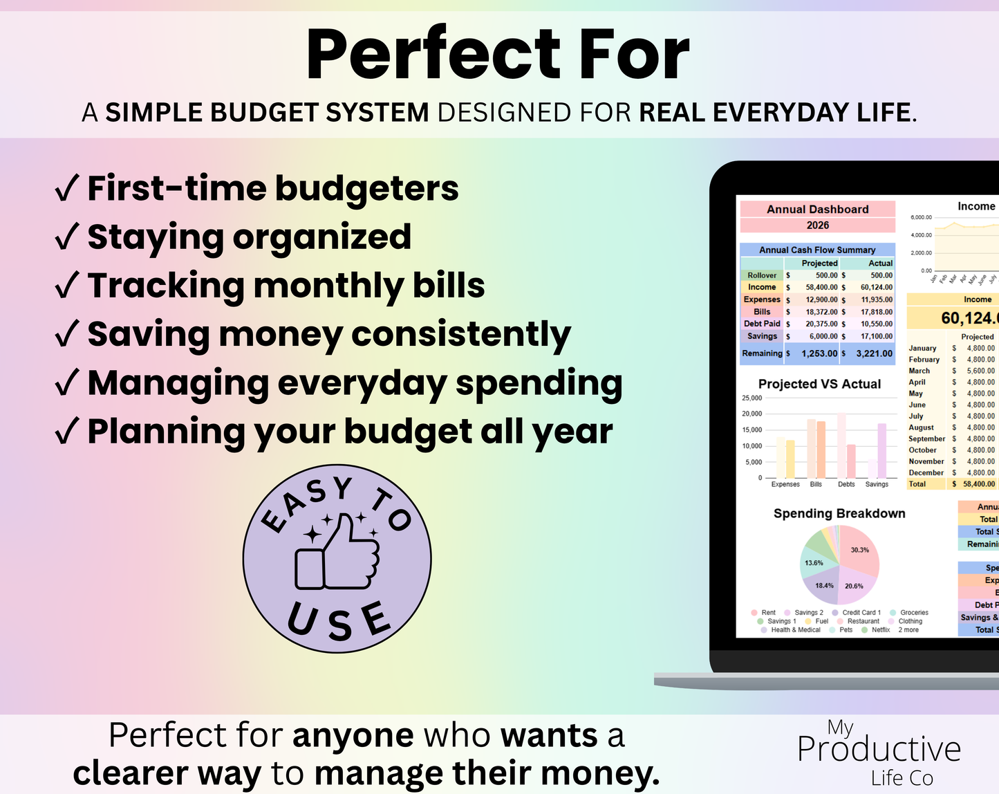 Perfect For slide describing who the spreadsheet is designed for, including first-time budgeters, staying organized, tracking monthly bills, saving money consistently, managing everyday spending, and planning finances all year. Includes laptop preview and Easy to Use badge.